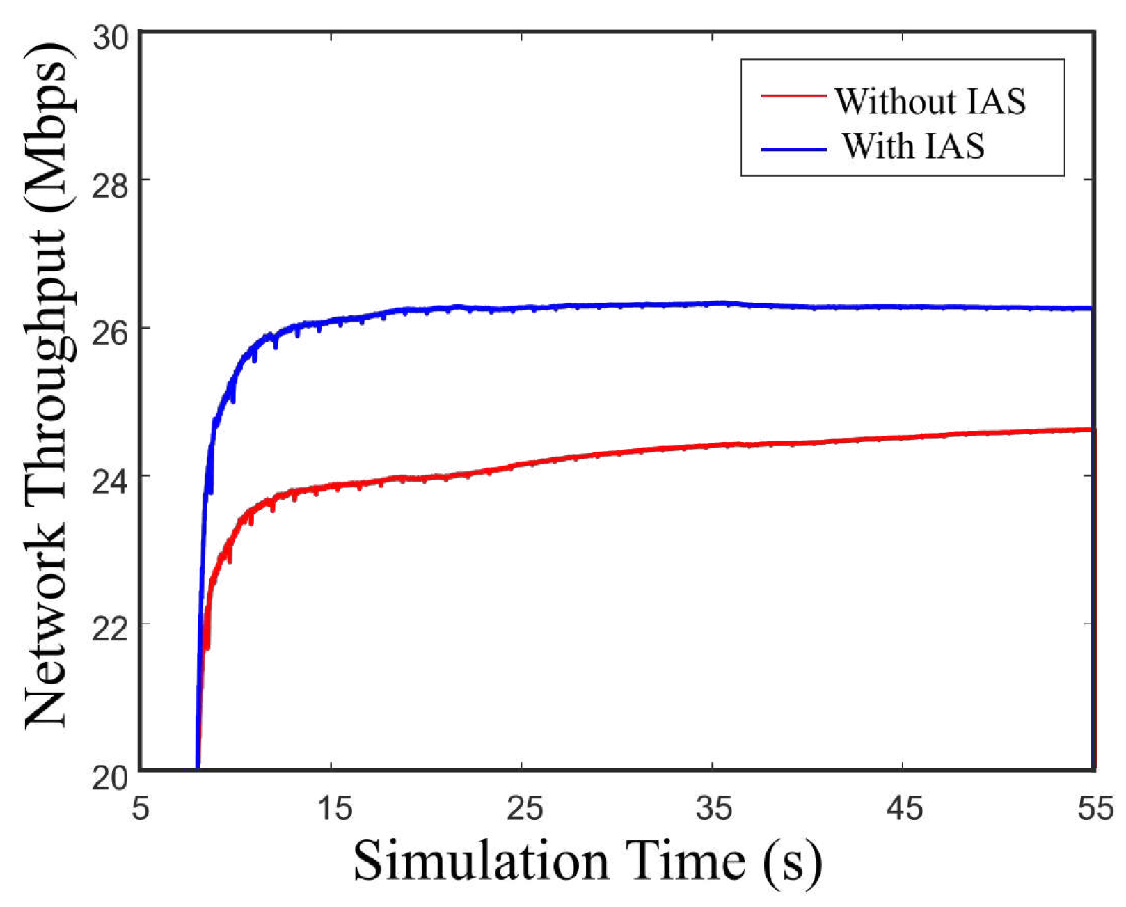 Electronics 13 02037 g006