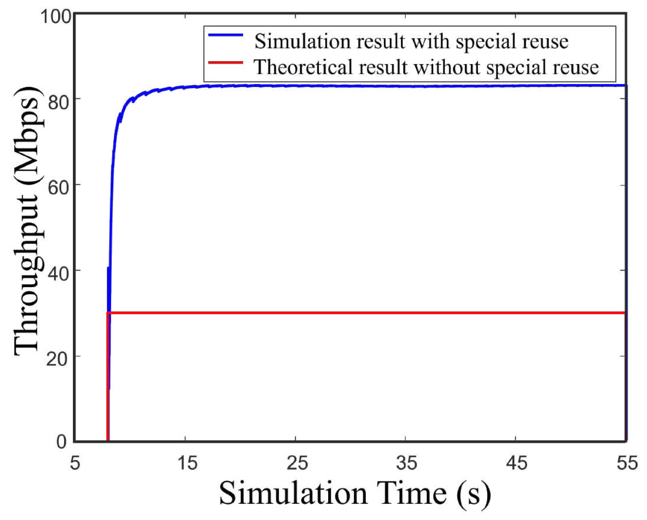 Electronics 13 02037 g008