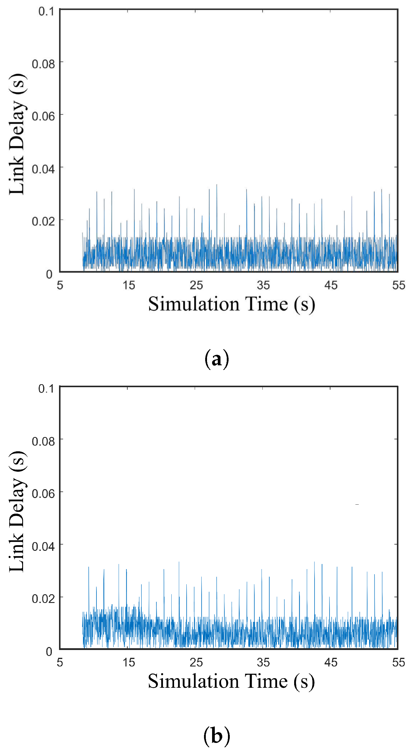 Electronics 13 02037 g010