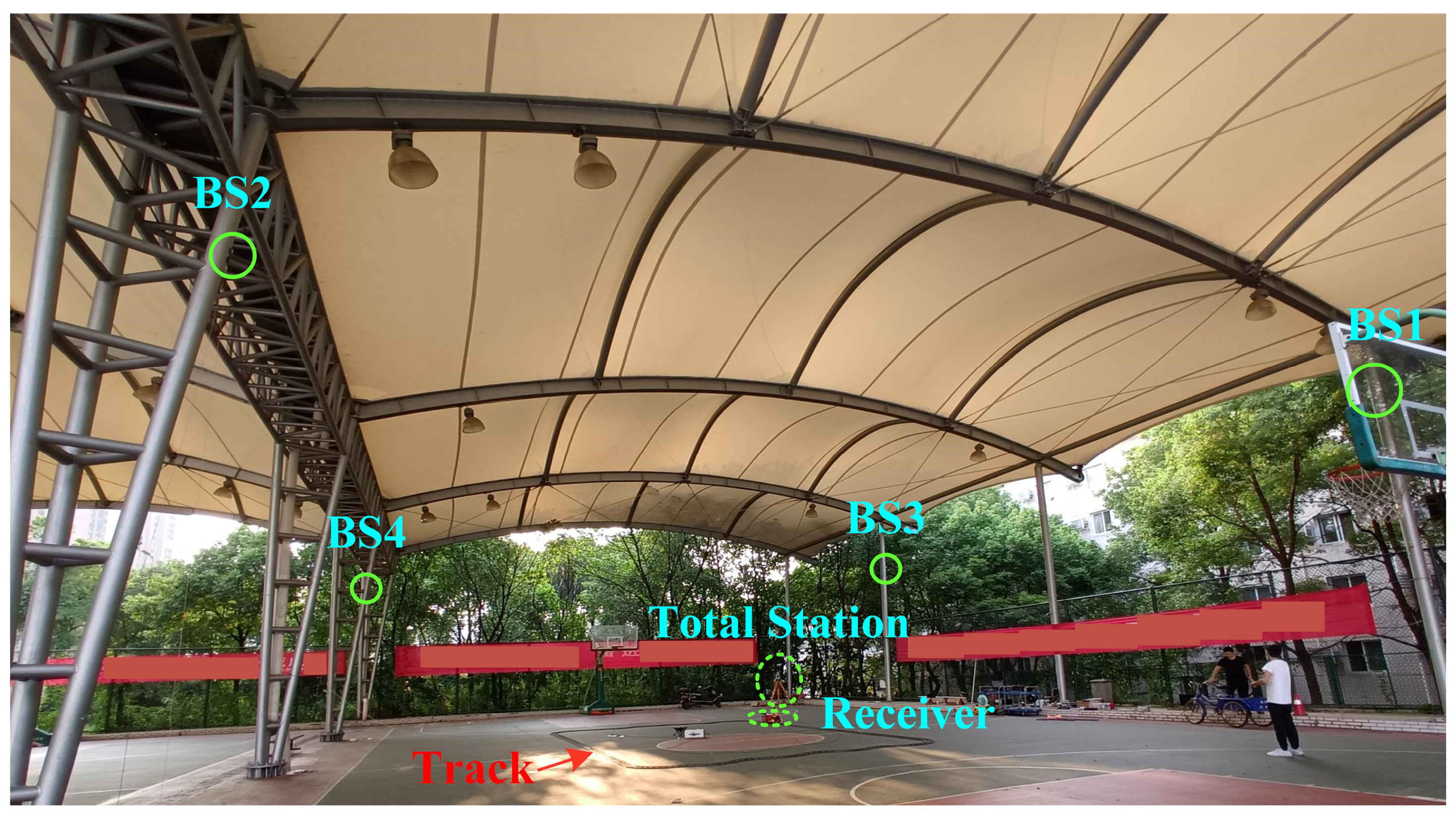 Electronics 13 02038 g003