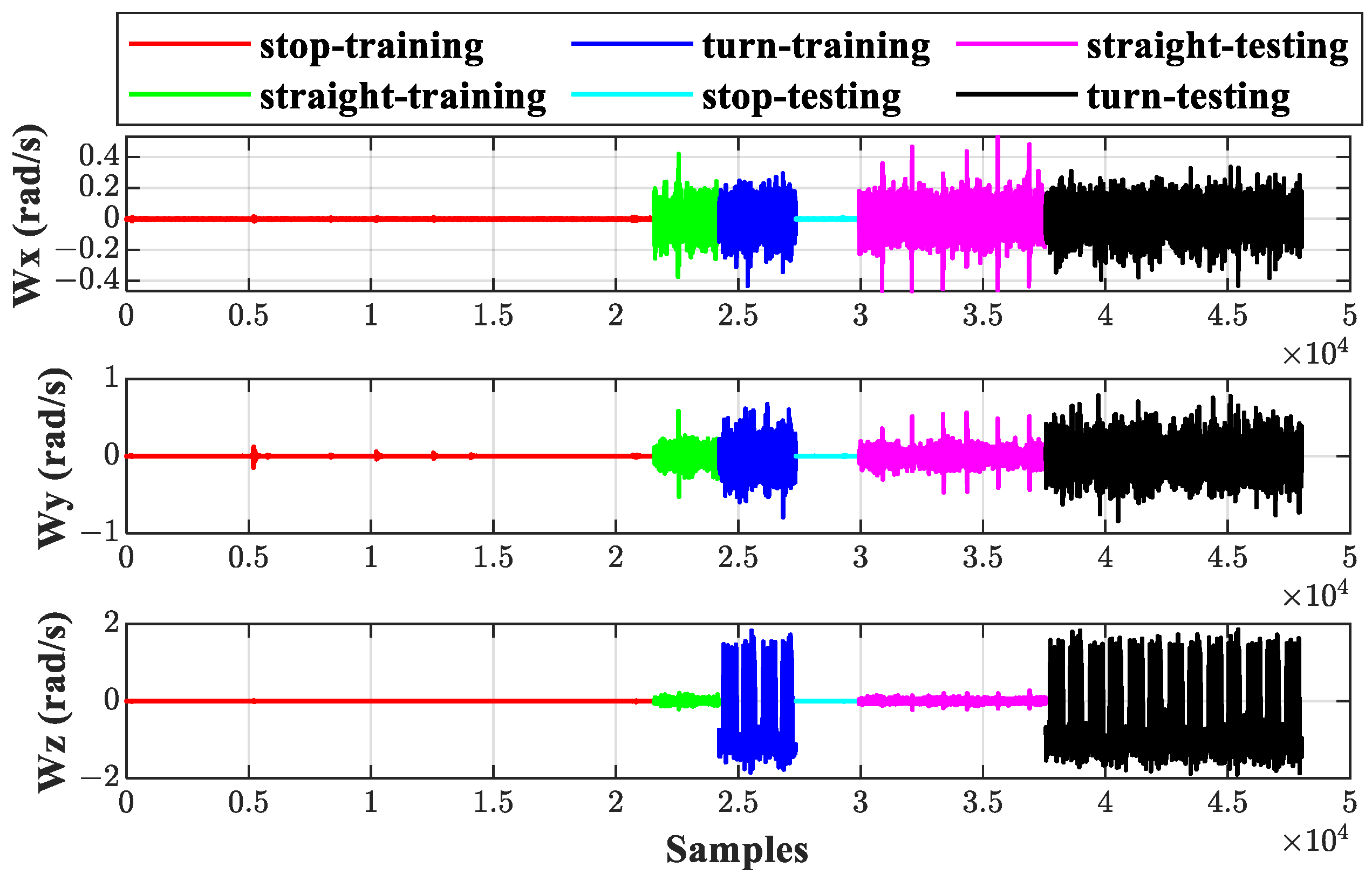 Electronics 13 02038 g006