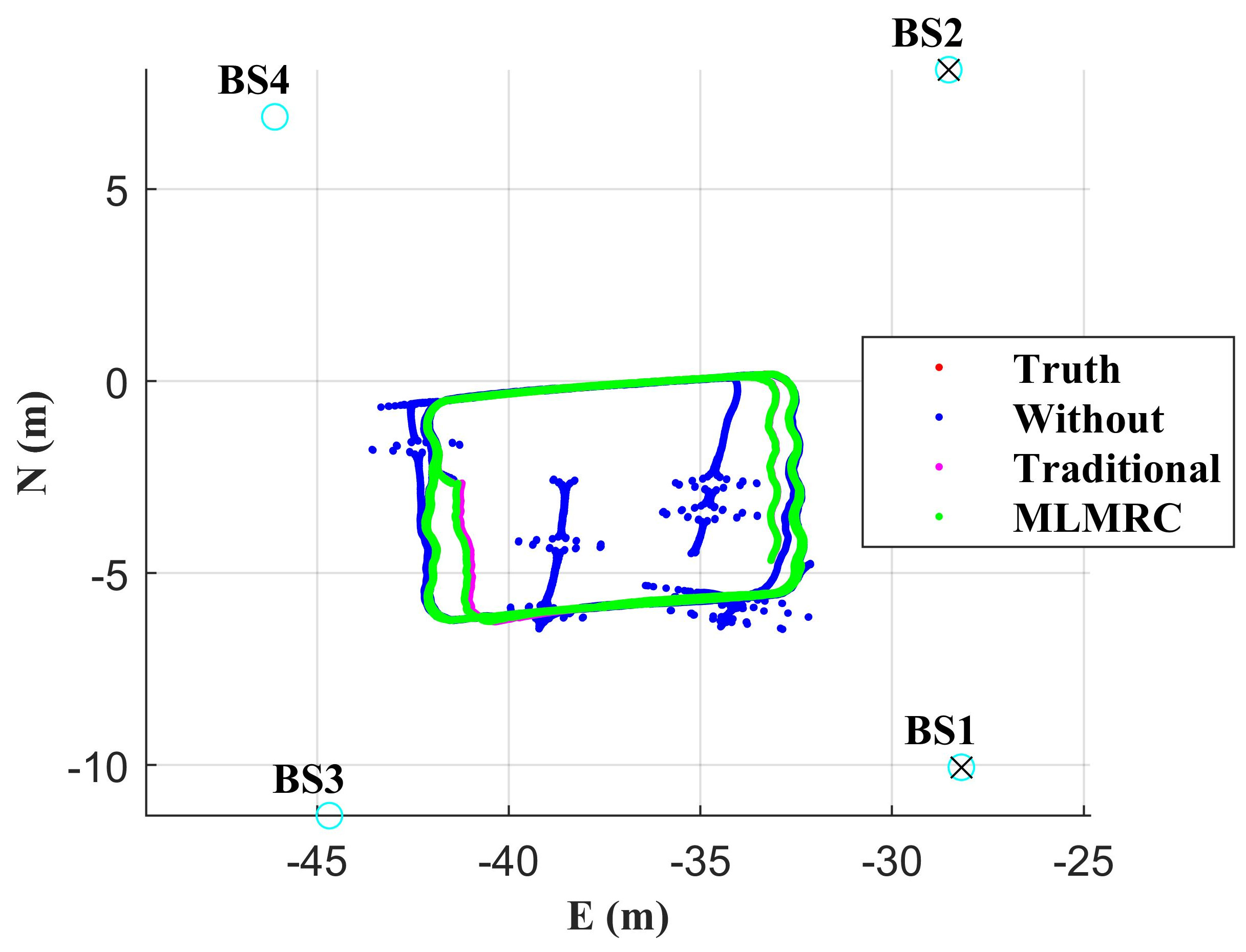Electronics 13 02038 g014