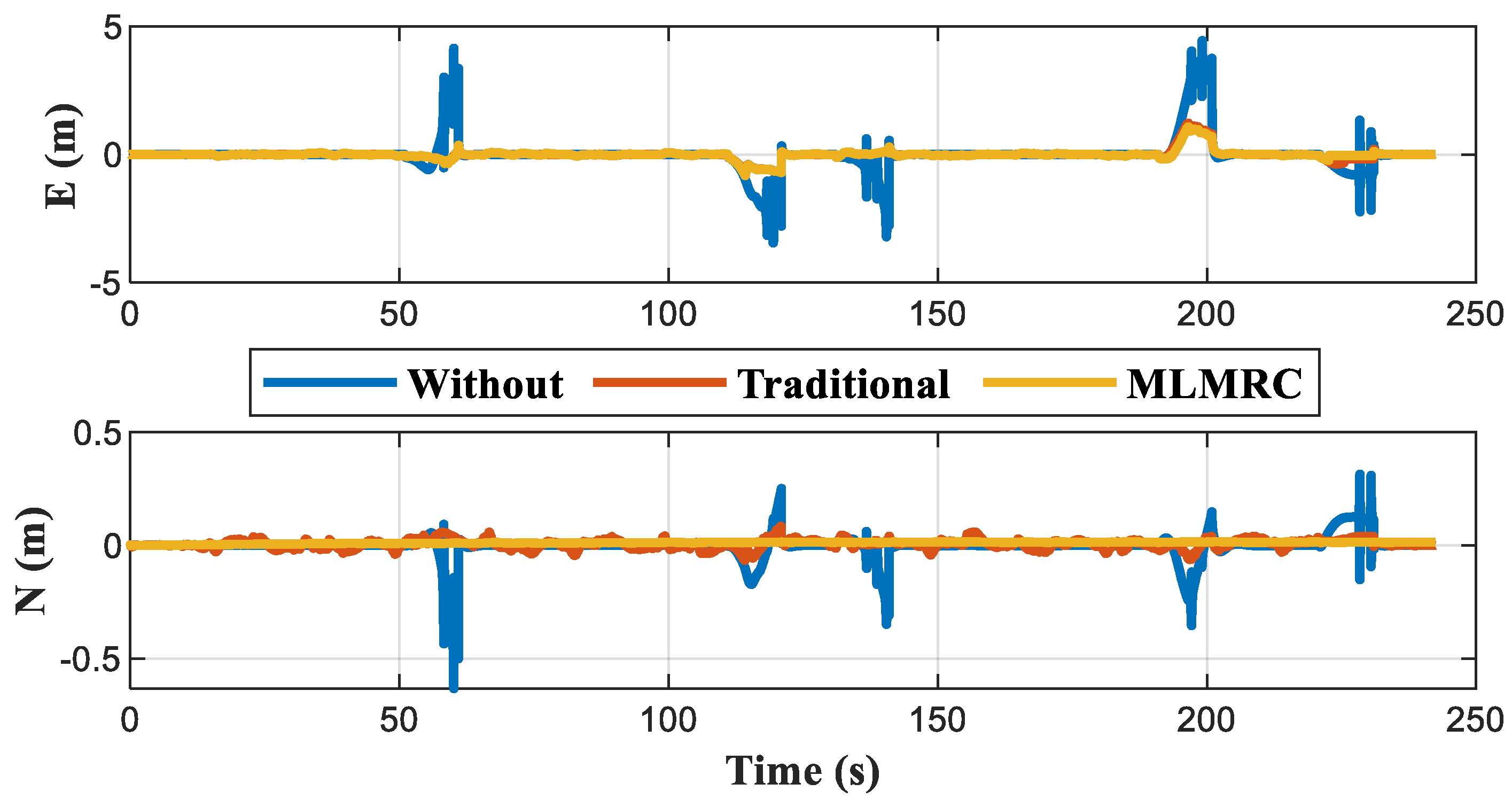 Electronics 13 02038 g015