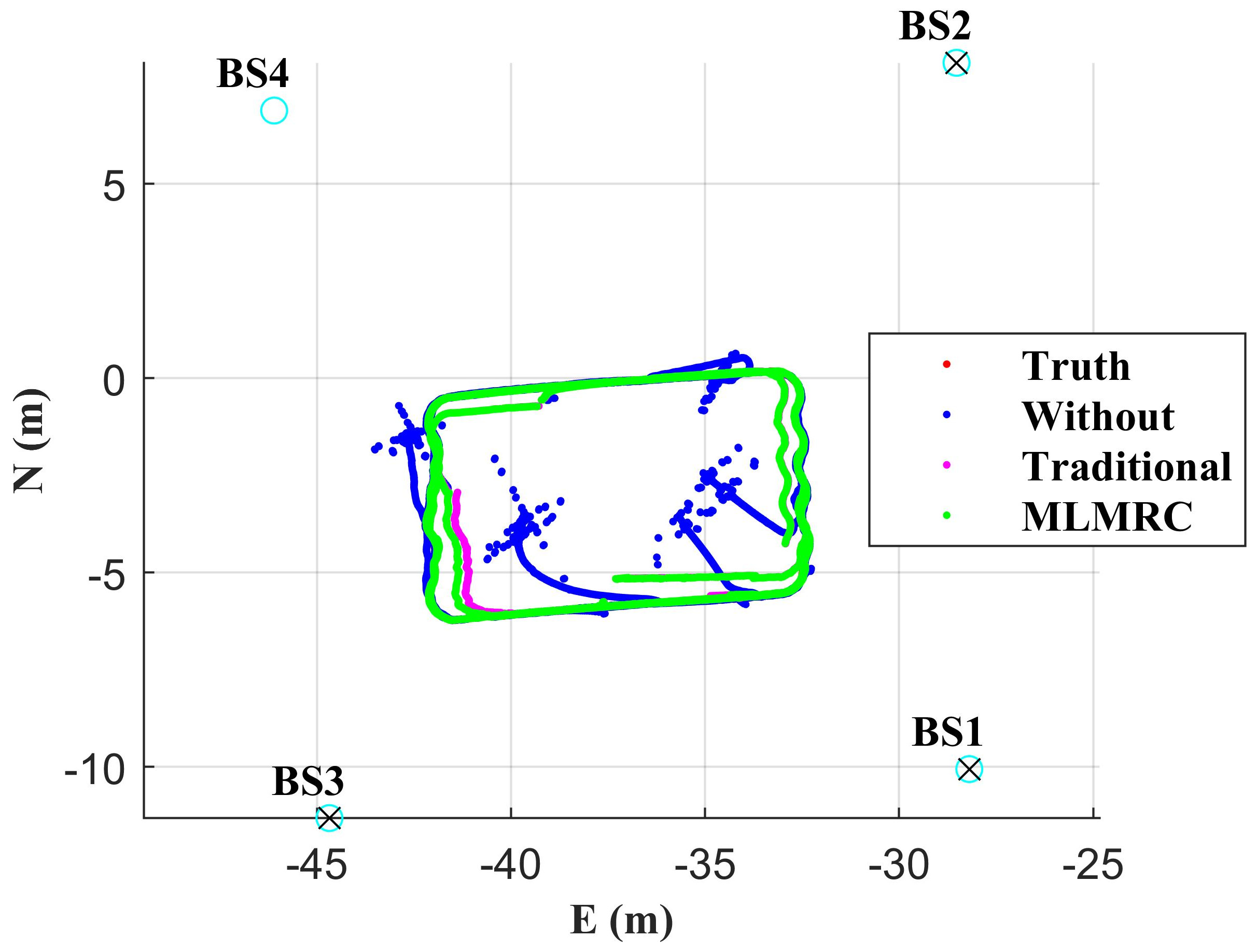 Electronics 13 02038 g016