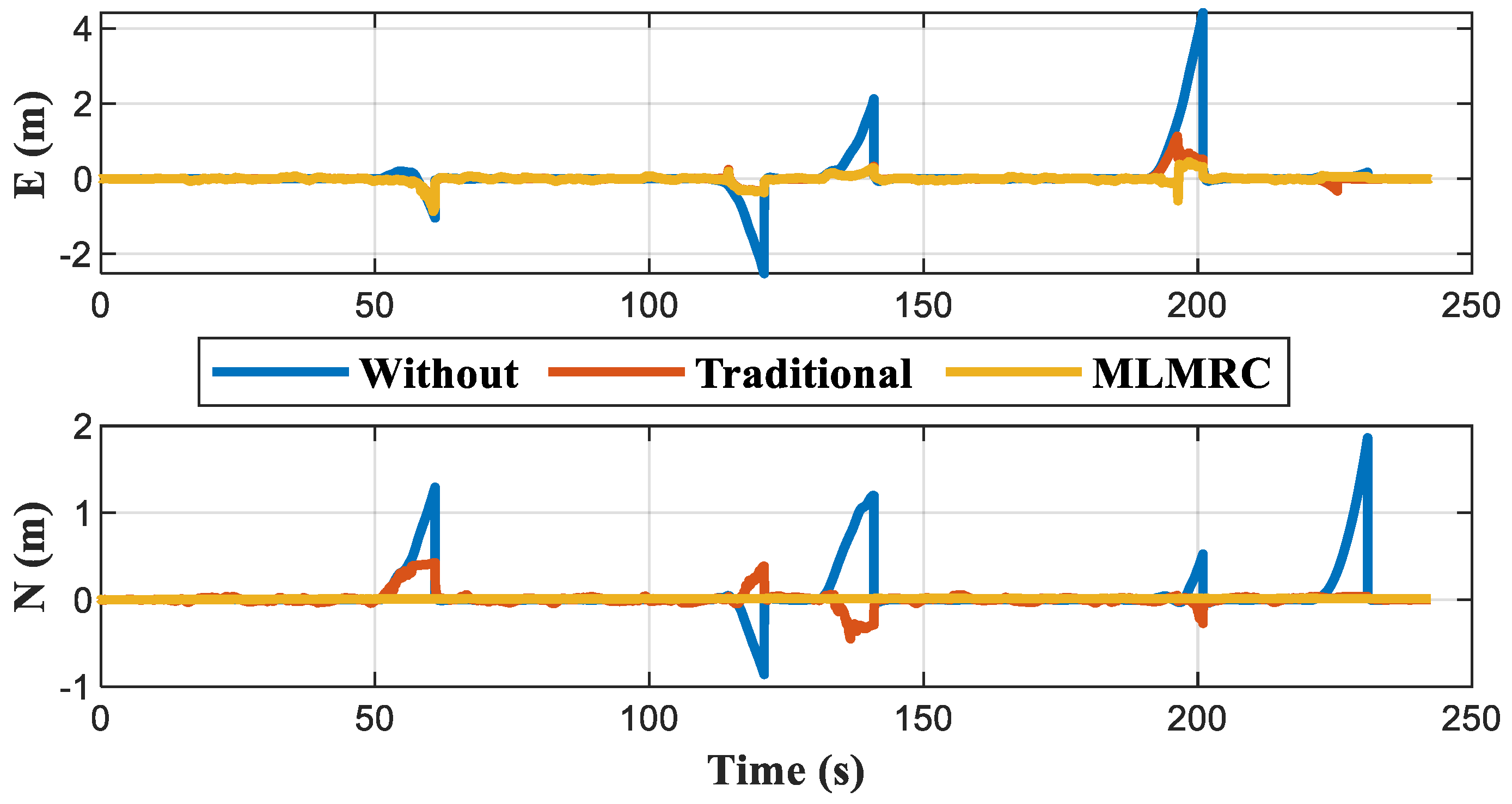 Electronics 13 02038 g019