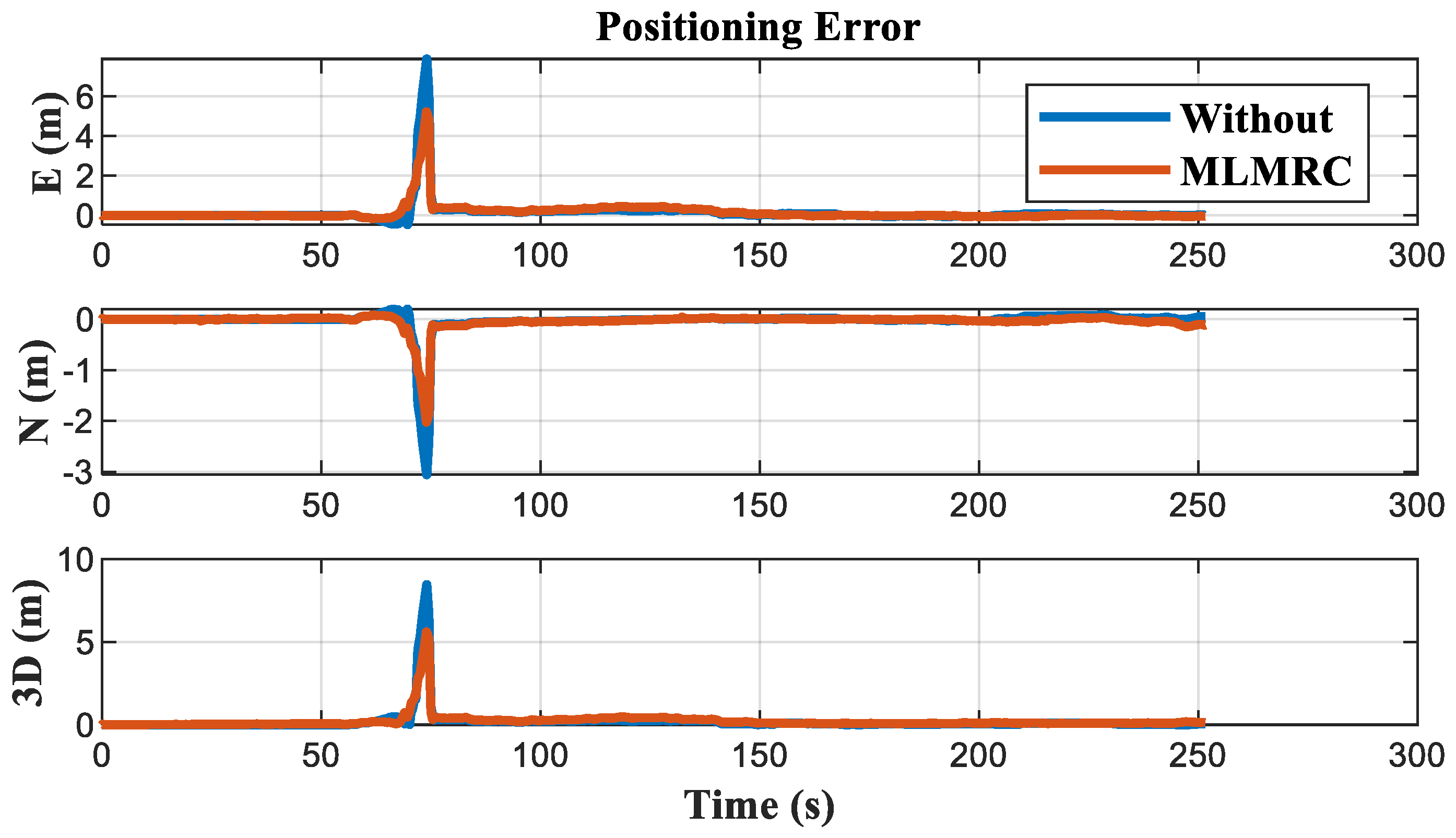 Electronics 13 02038 g023