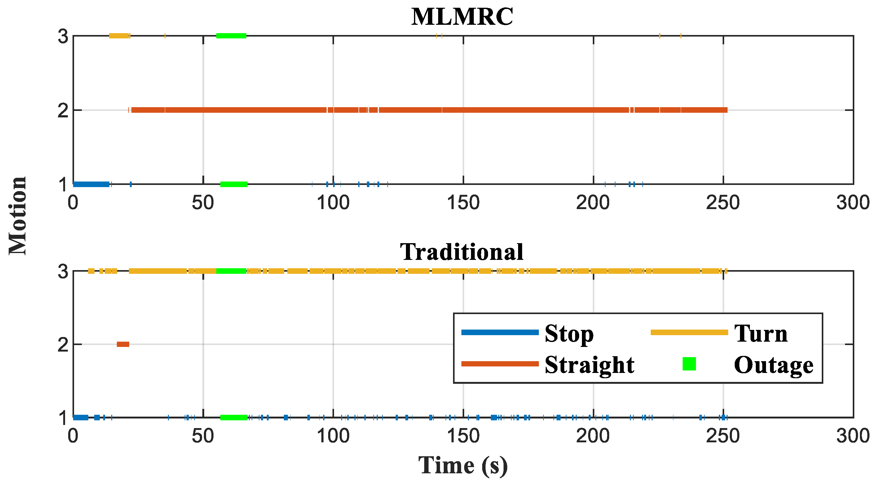 Electronics 13 02038 g025