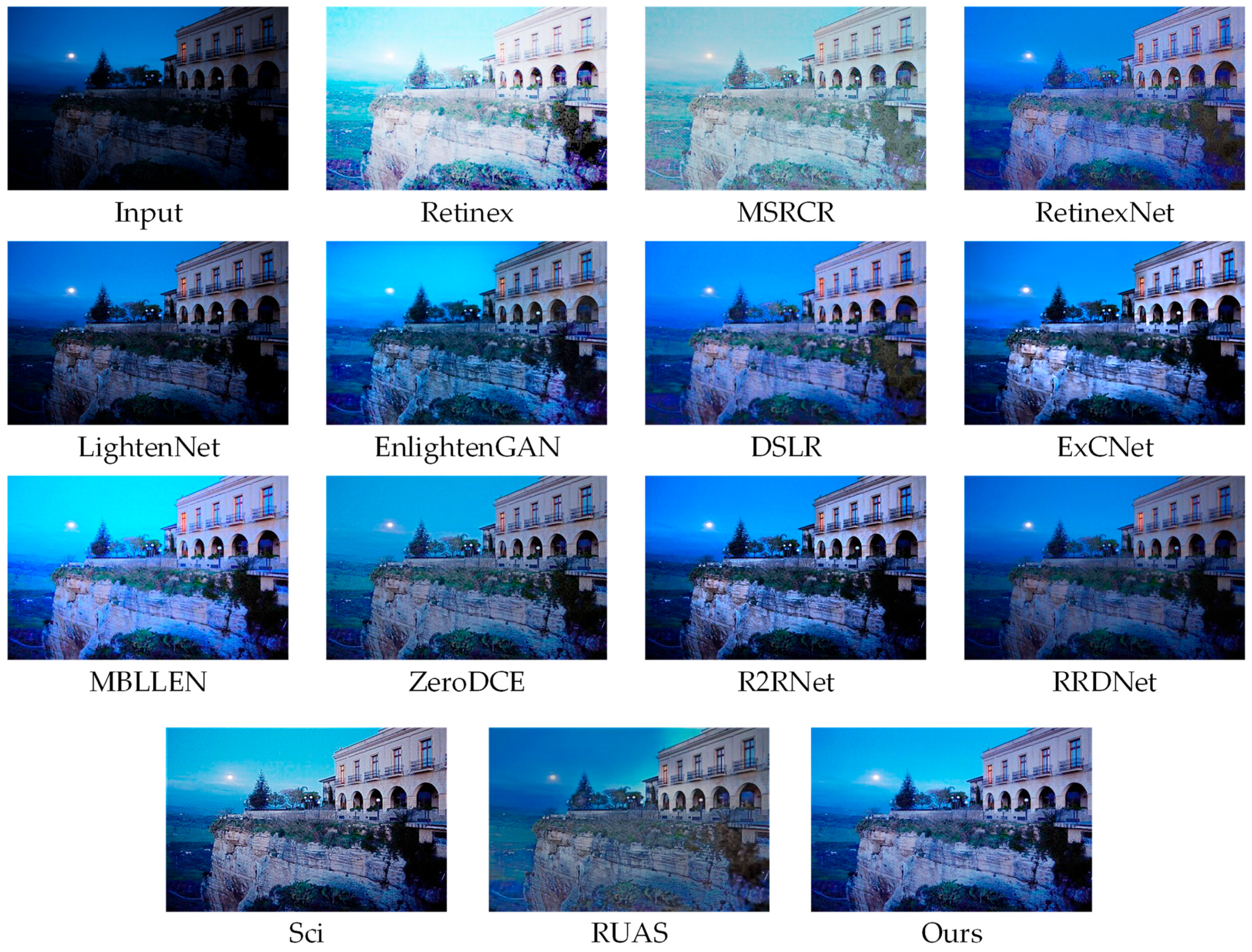 Electronics 13 02040 g008