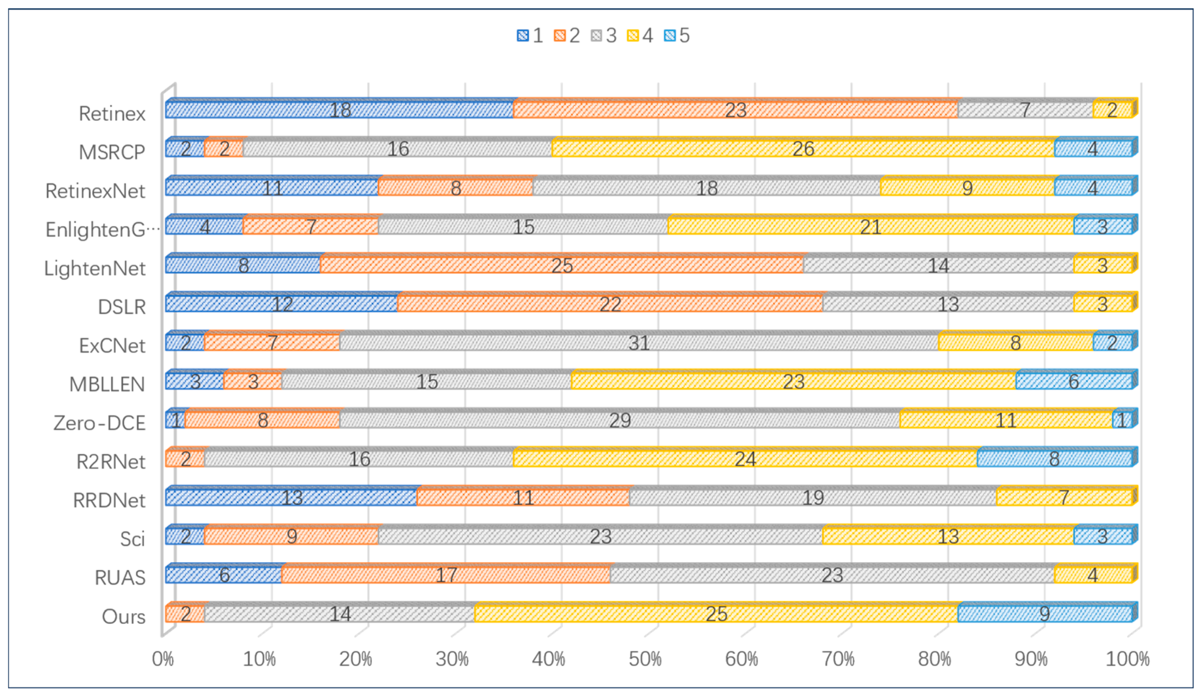 Electronics 13 02040 g009