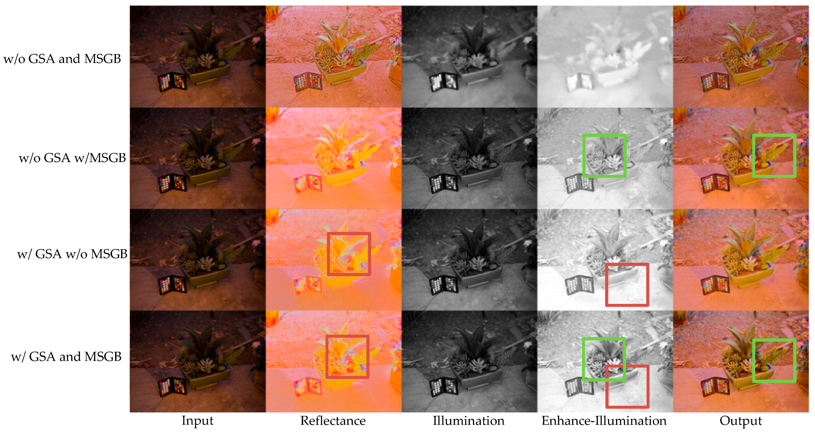 Electronics 13 02040 g010
