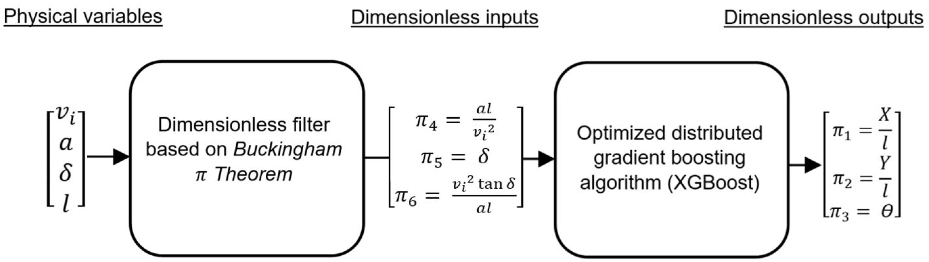 Electronics 13 02041 g004