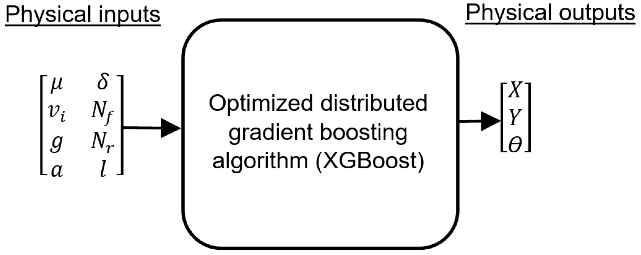 Electronics 13 02041 g007