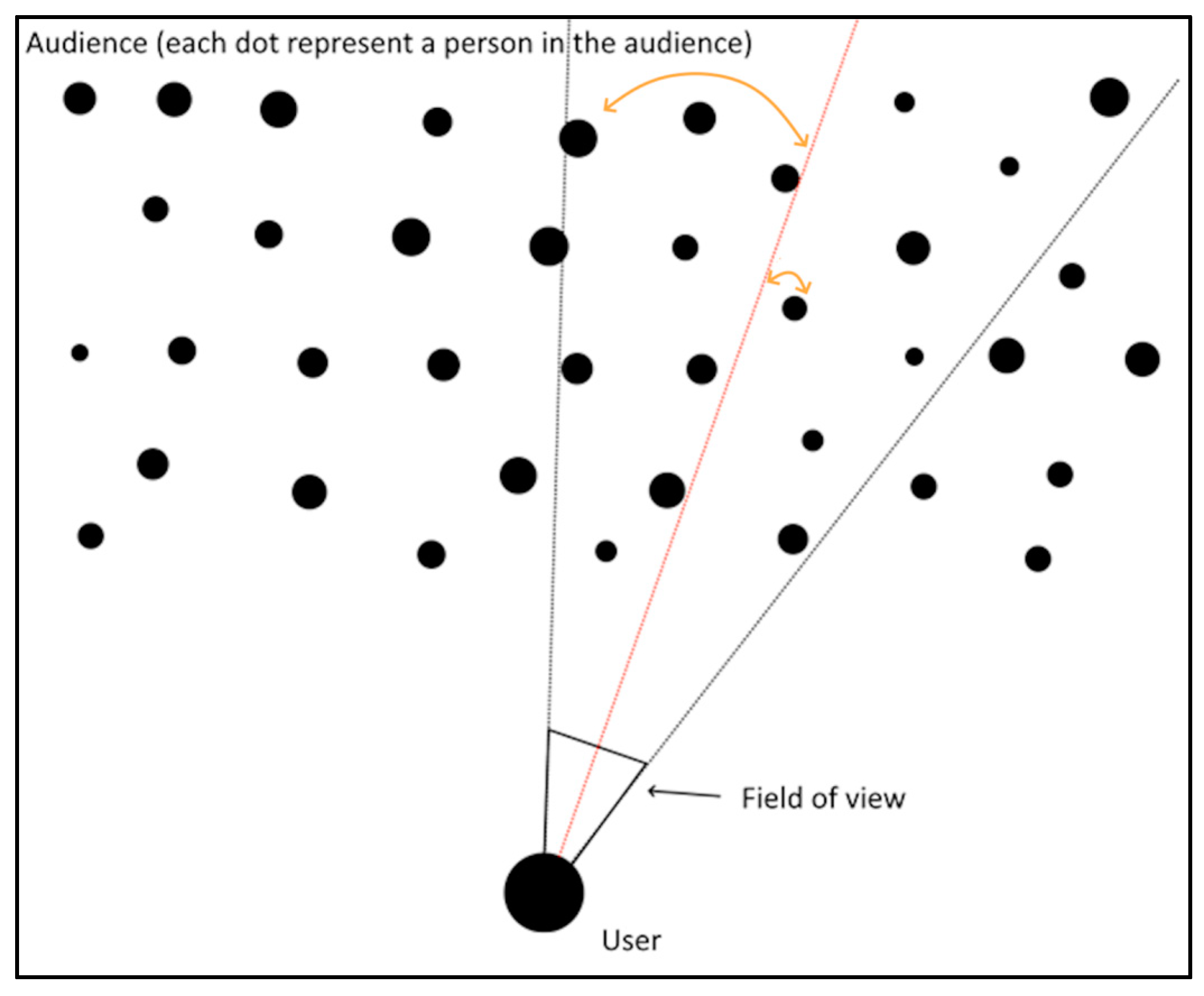 Electronics 13 02042 g008