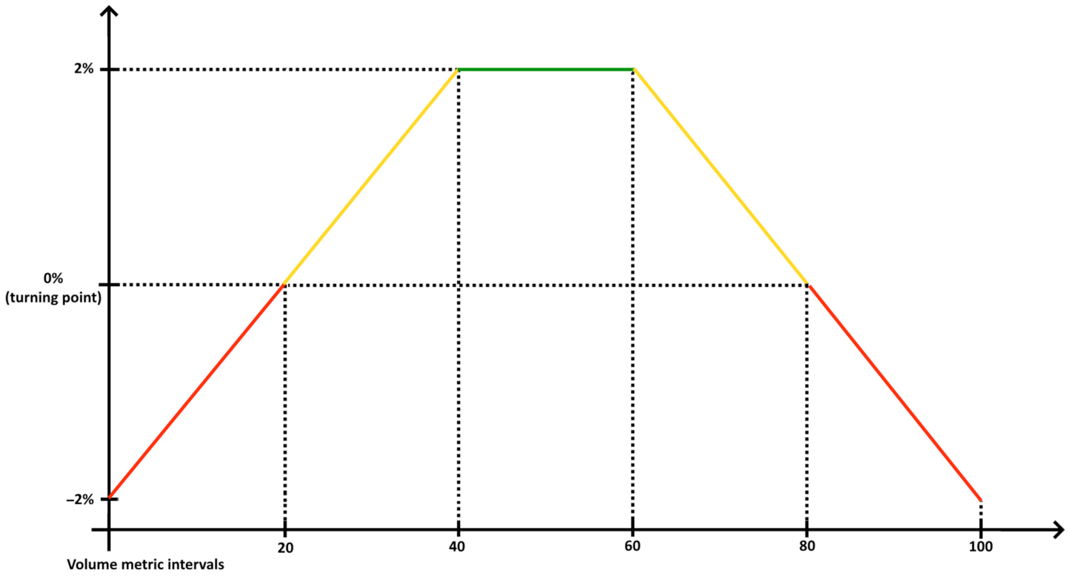 Electronics 13 02042 g009