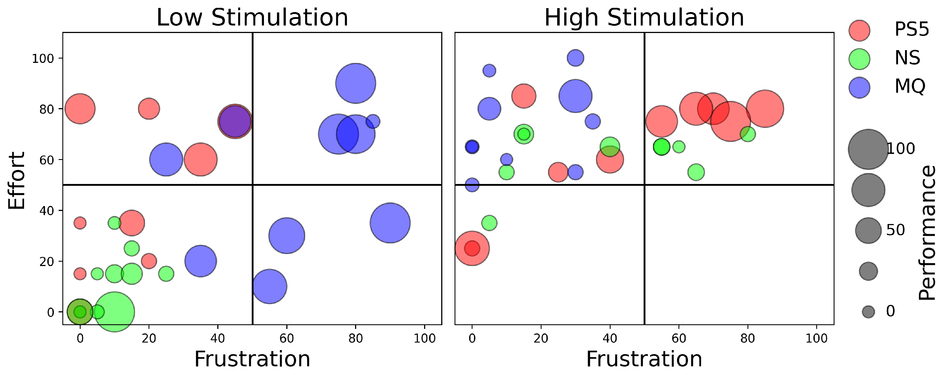 Electronics 13 02043 g005