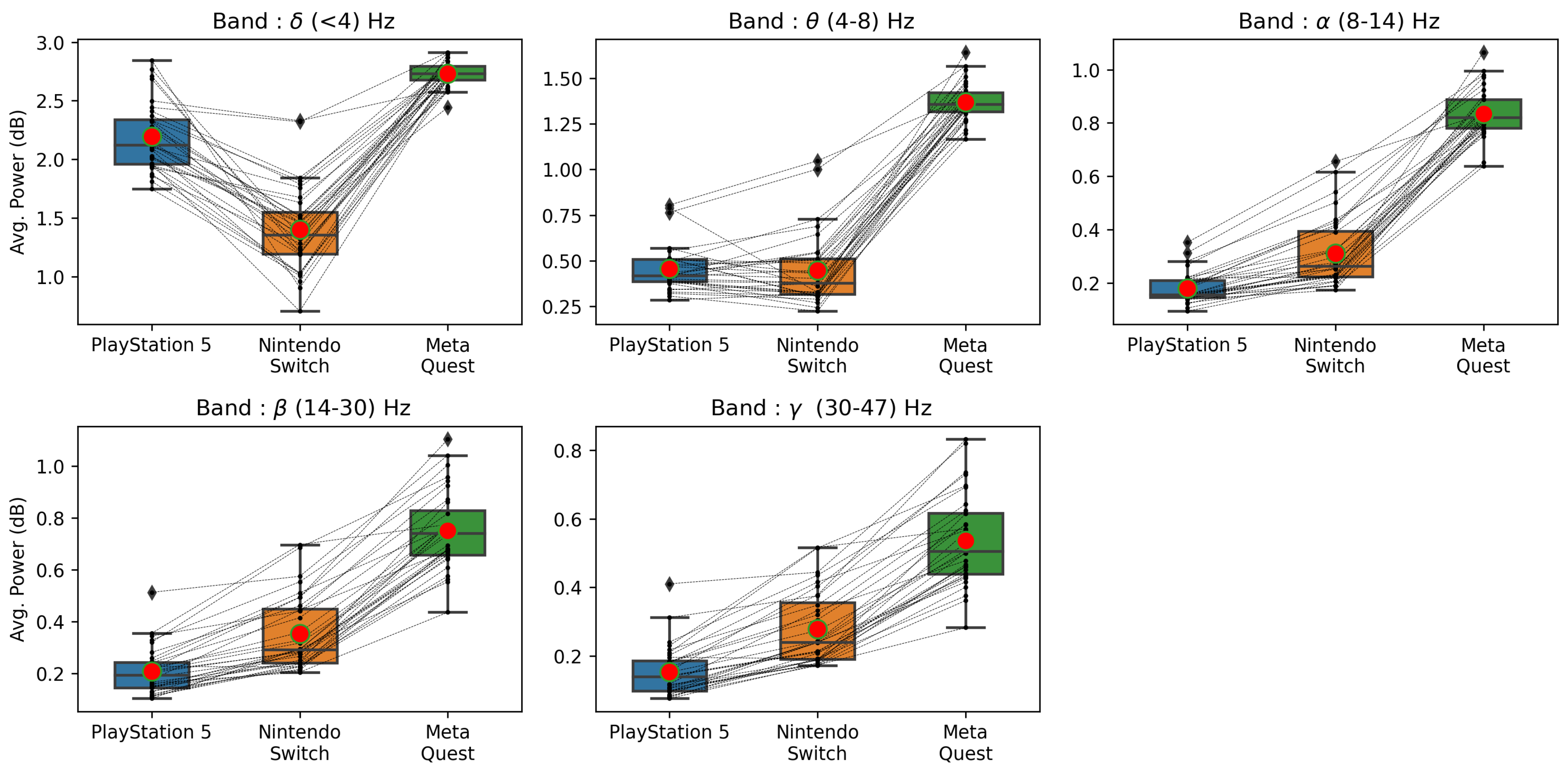 Electronics 13 02043 g010