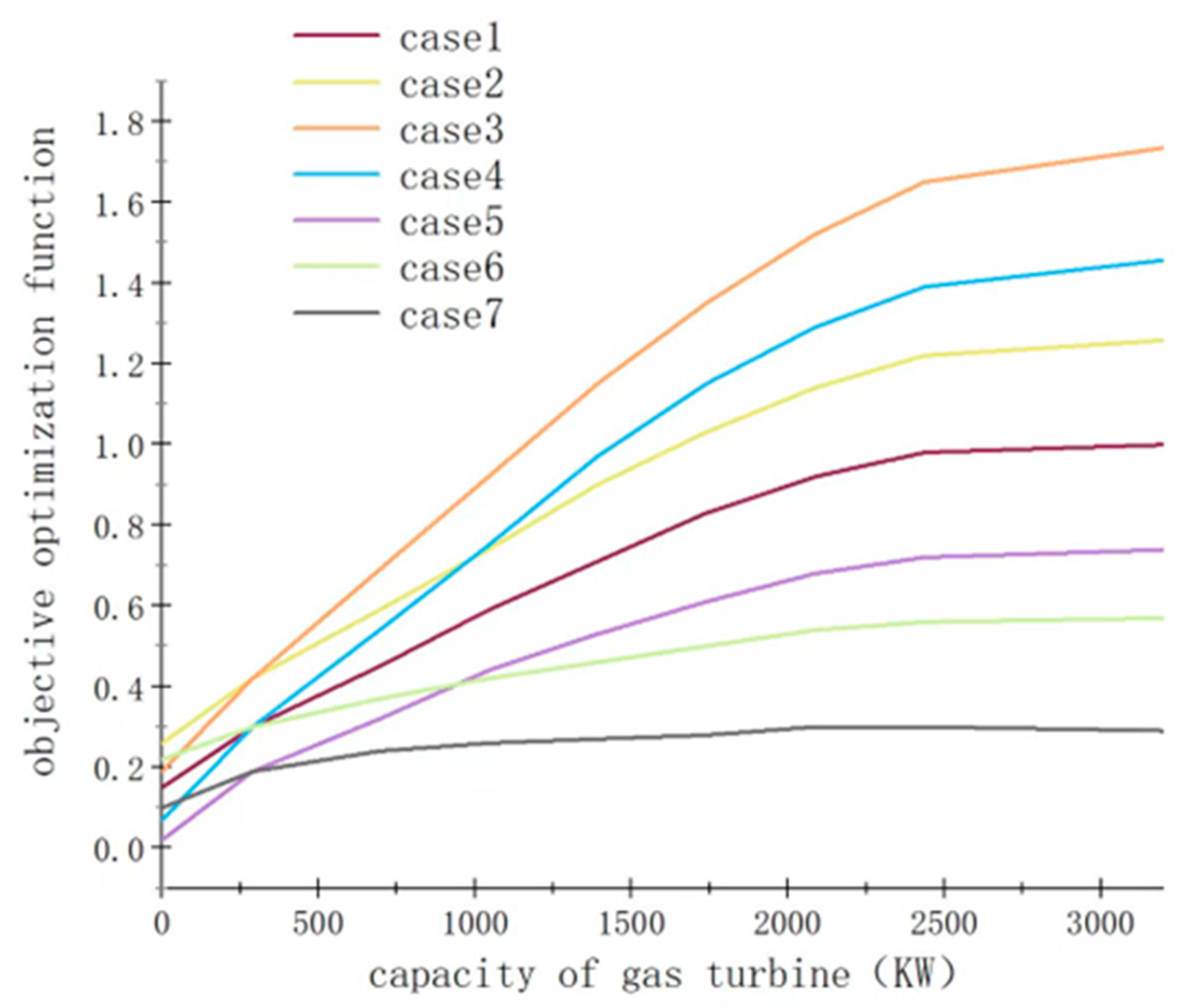 Electronics 13 02045 g010