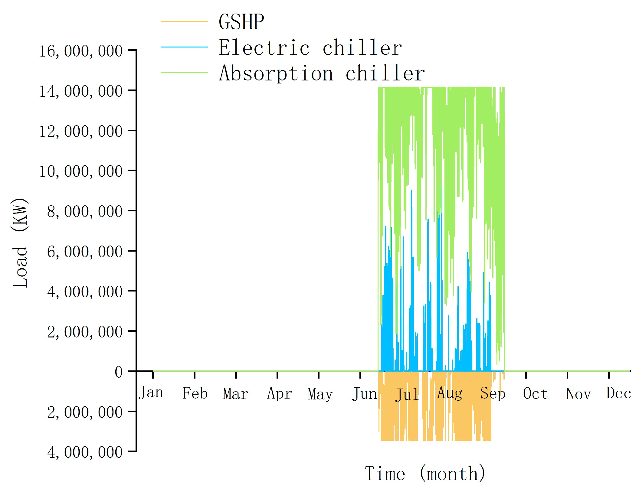 Electronics 13 02045 g011