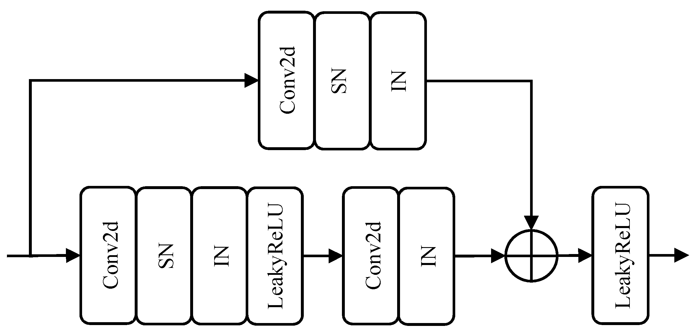 Electronics 13 02047 g004