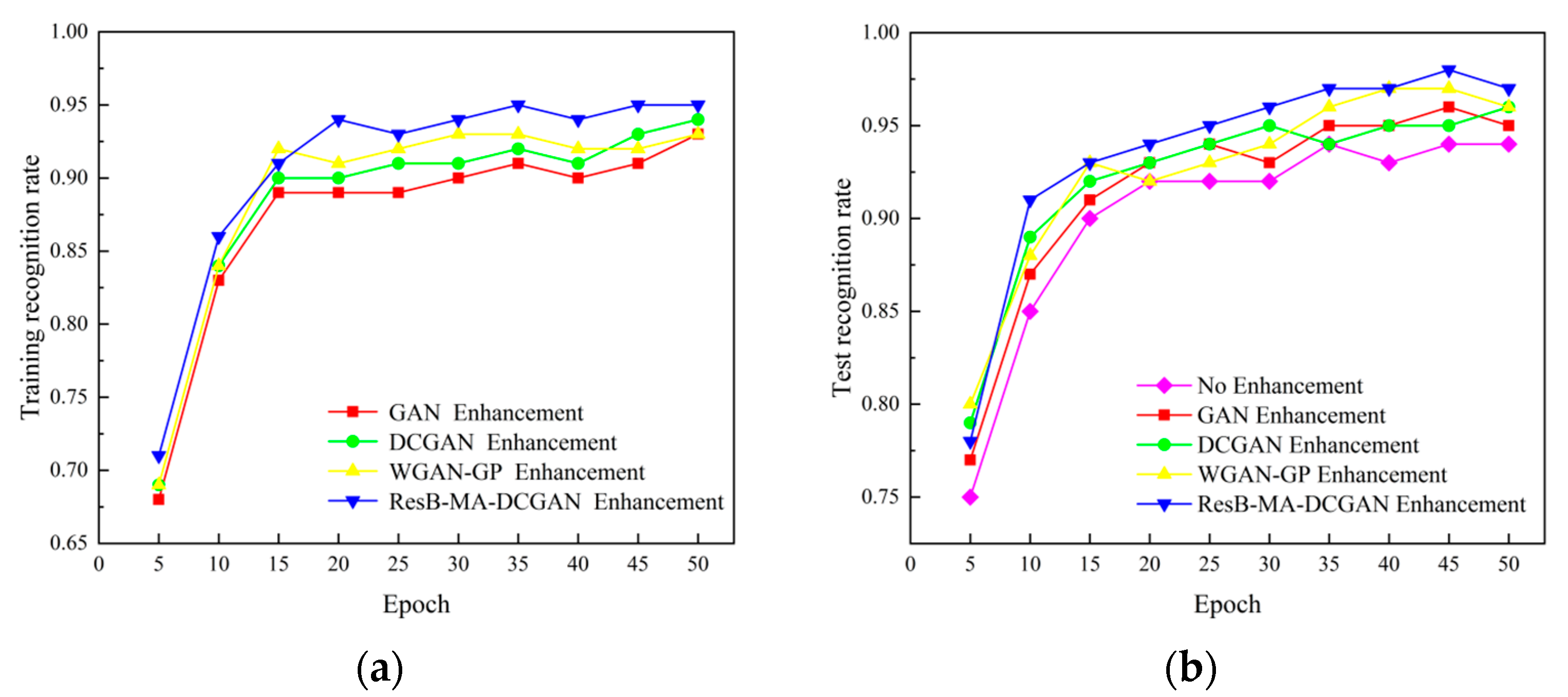 Electronics 13 02047 g014