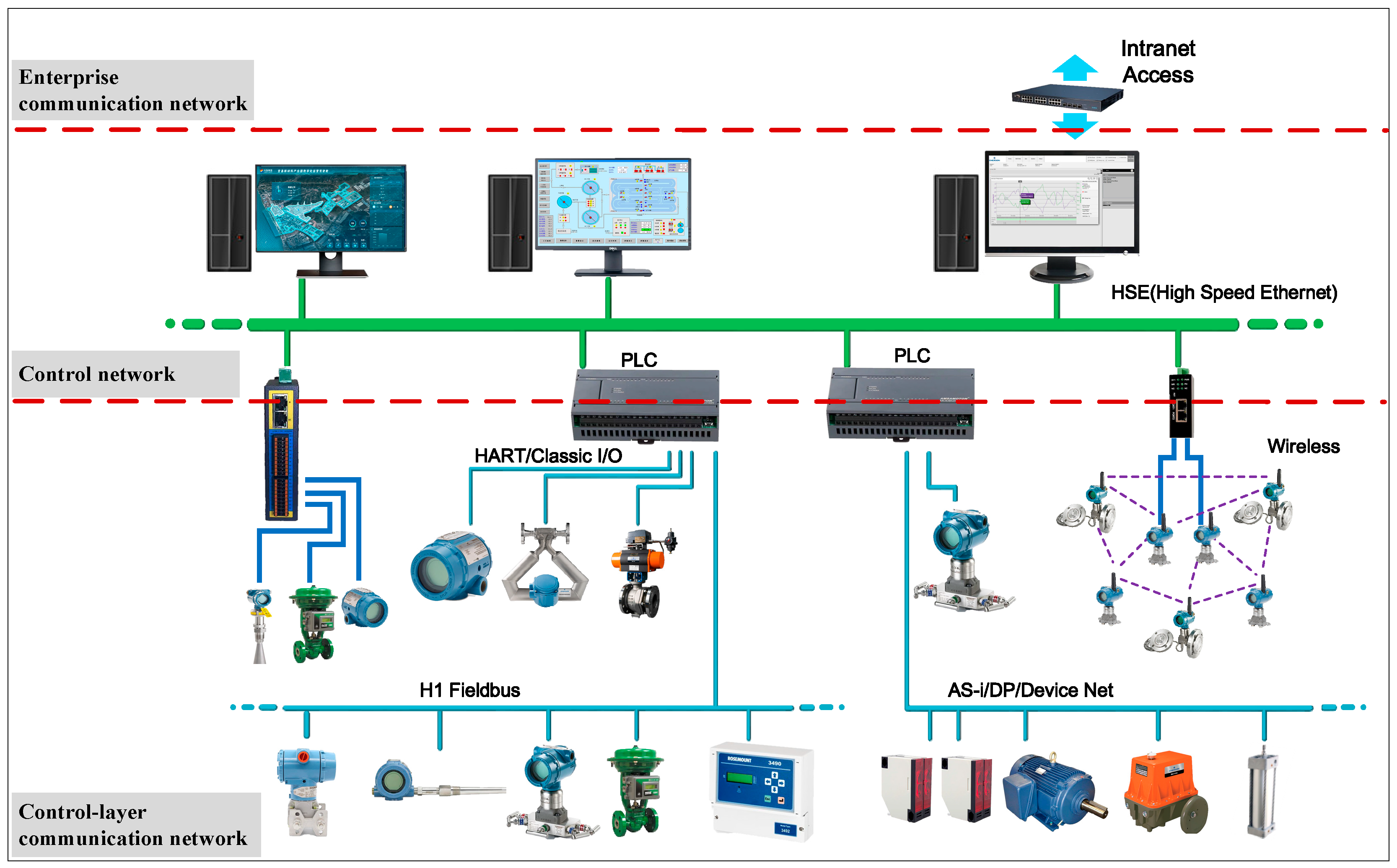 Electronics 13 02048 g001