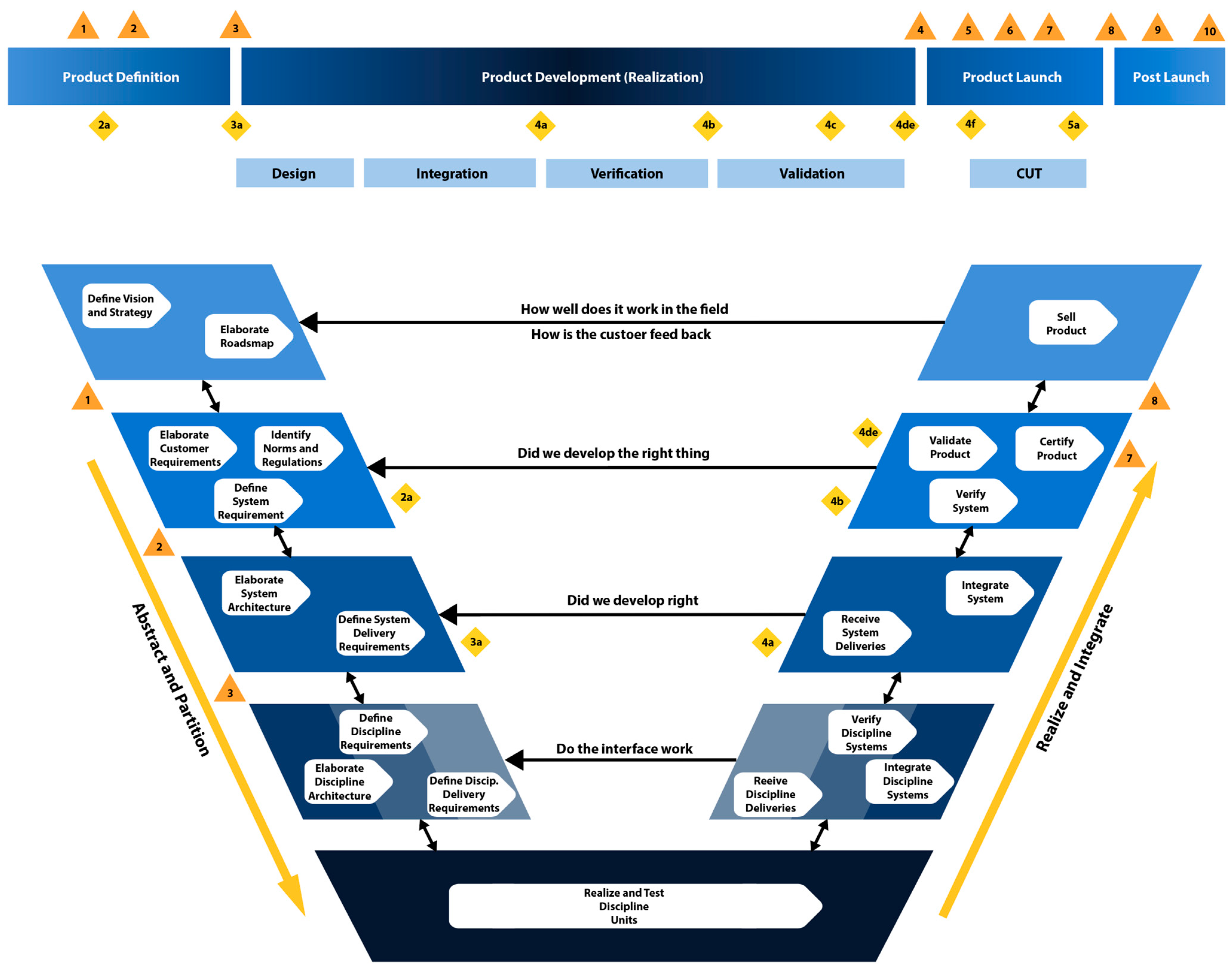 Electronics 13 02051 g003 Electronics 13 02051 g003