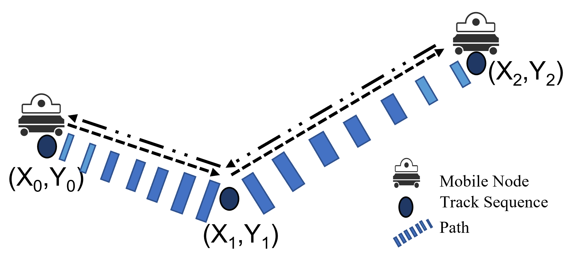 Electronics 13 02052 g002