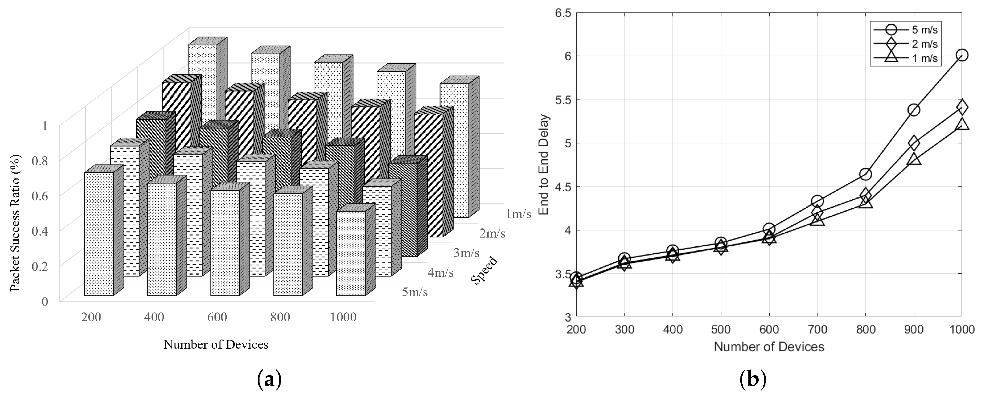 Electronics 13 02052 g004