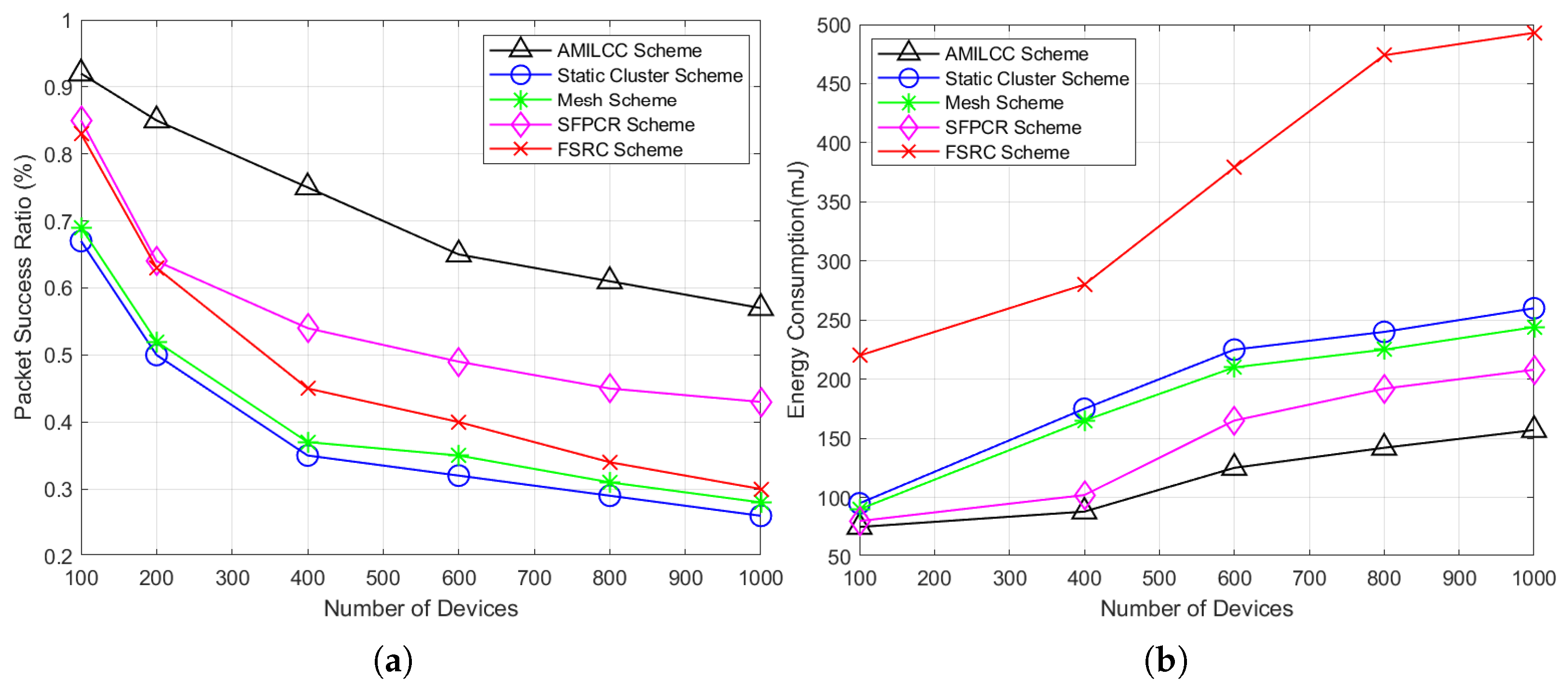 Electronics 13 02052 g006