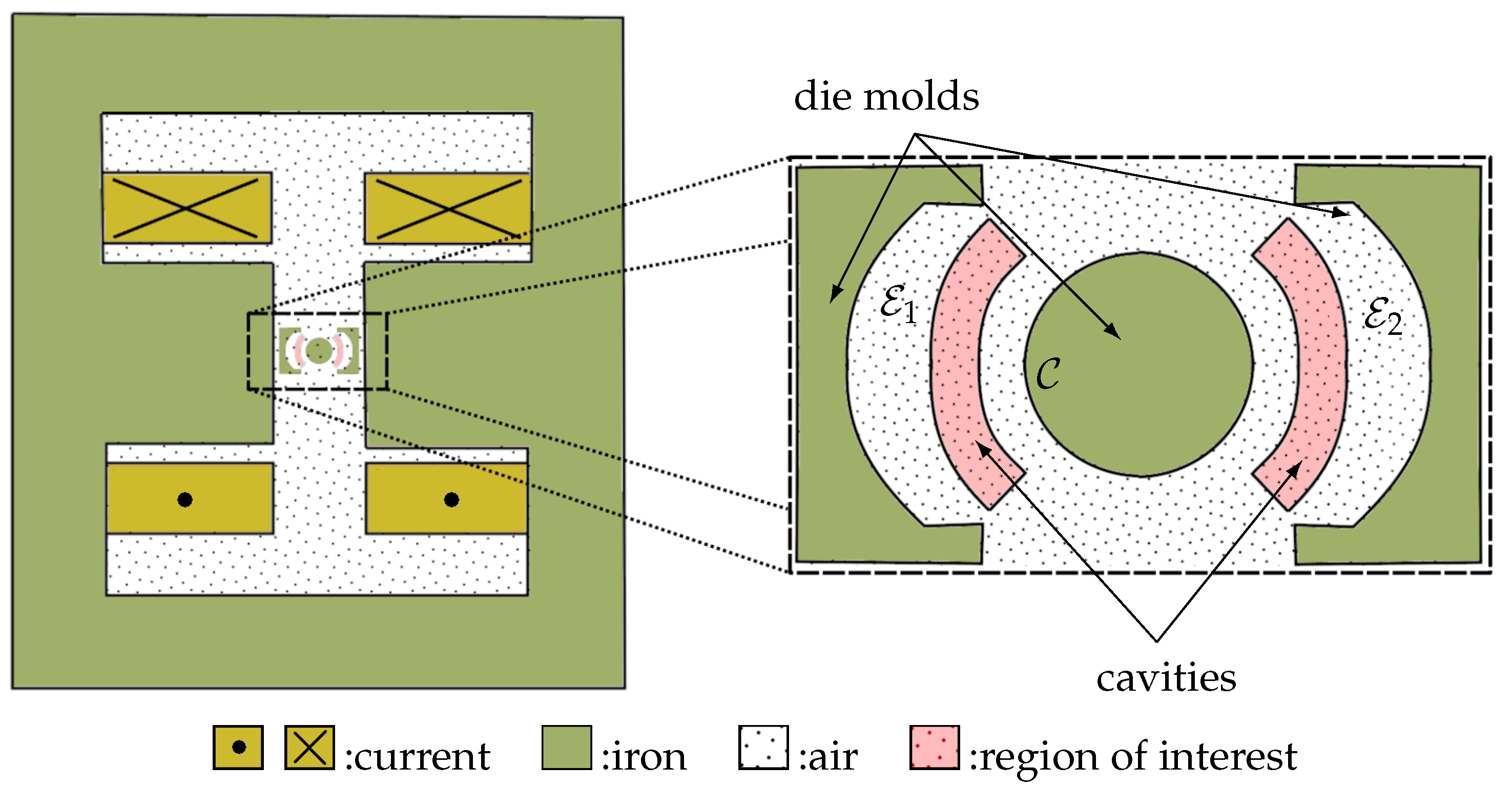 Electronics 13 02053 g006