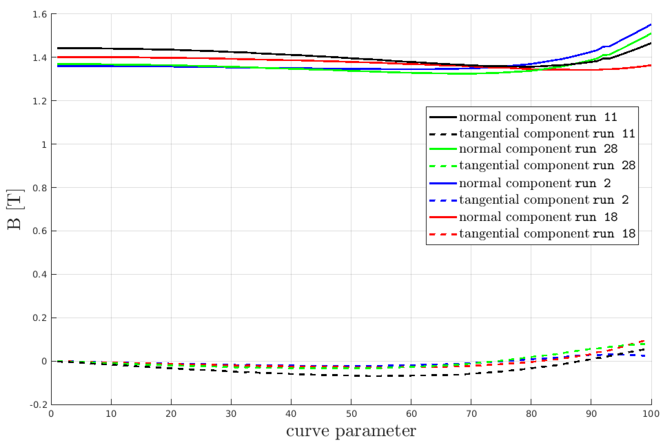 Electronics 13 02053 g014