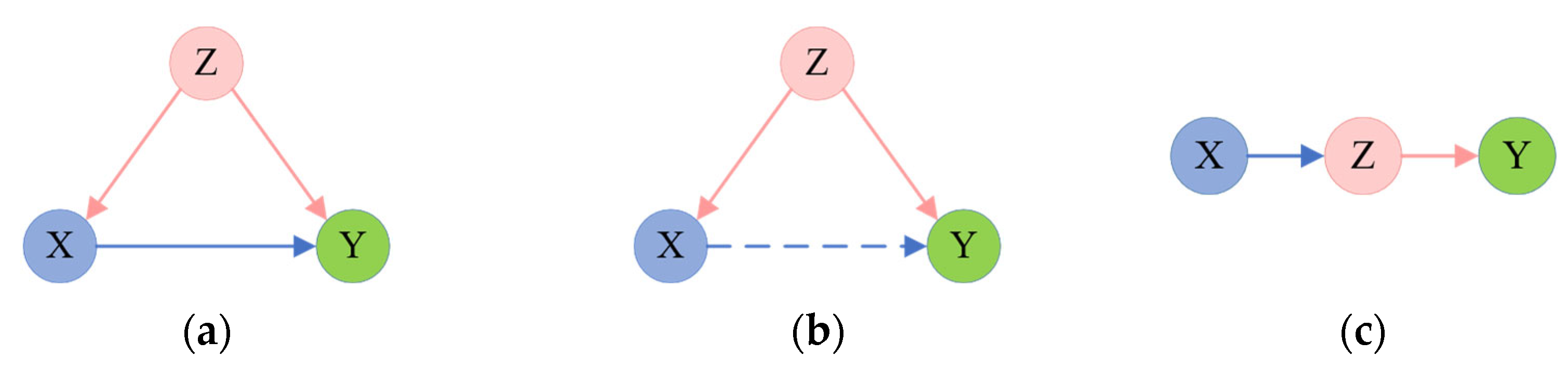 Electronics 13 02056 g001