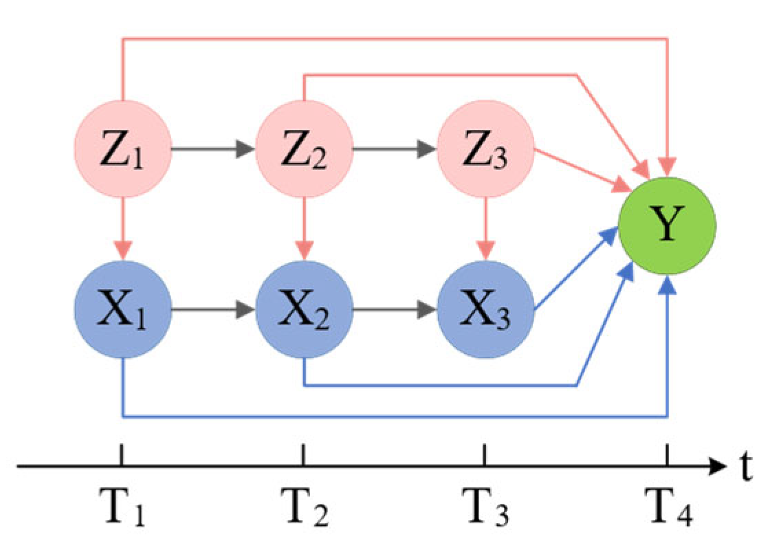 Electronics 13 02056 g002