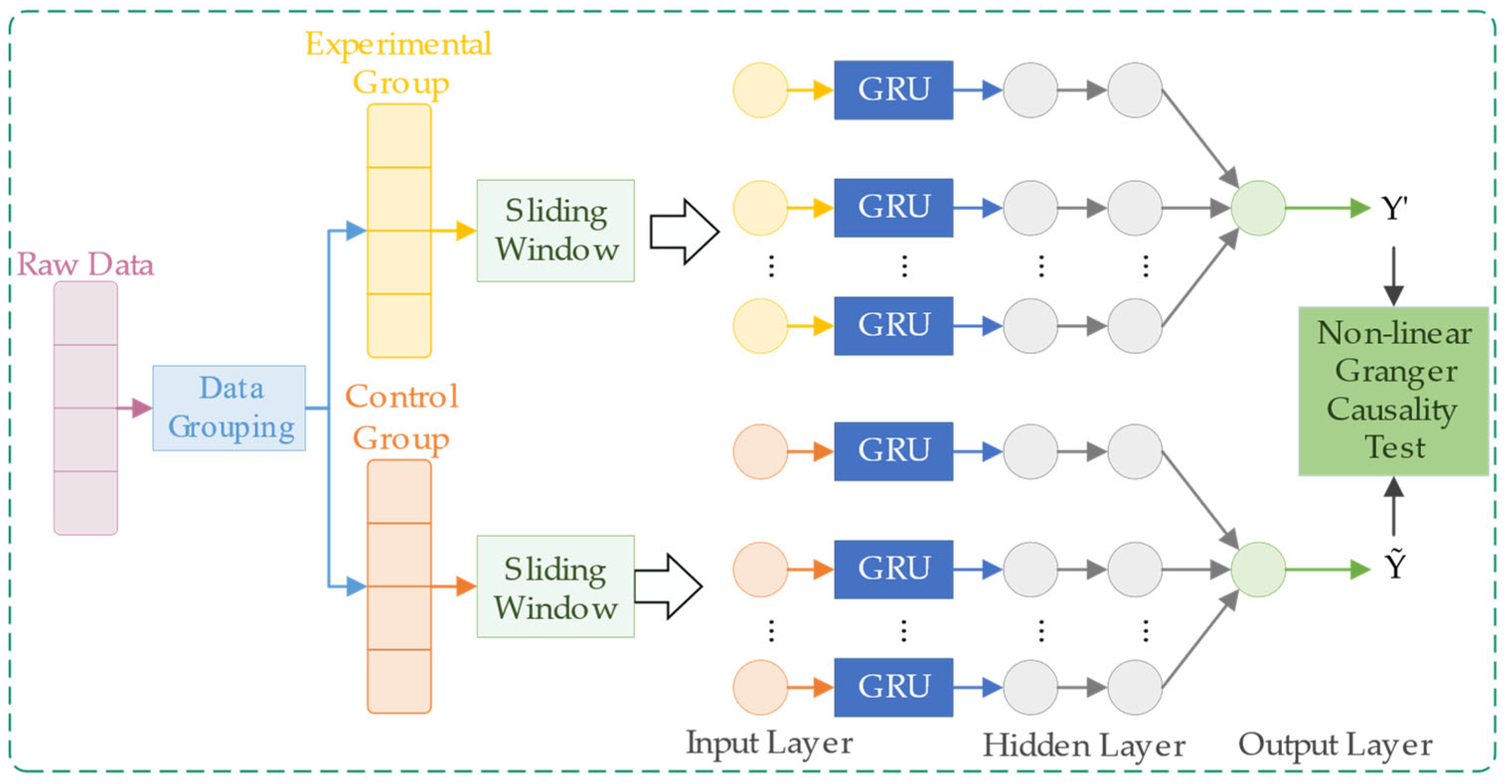 Electronics 13 02056 g004