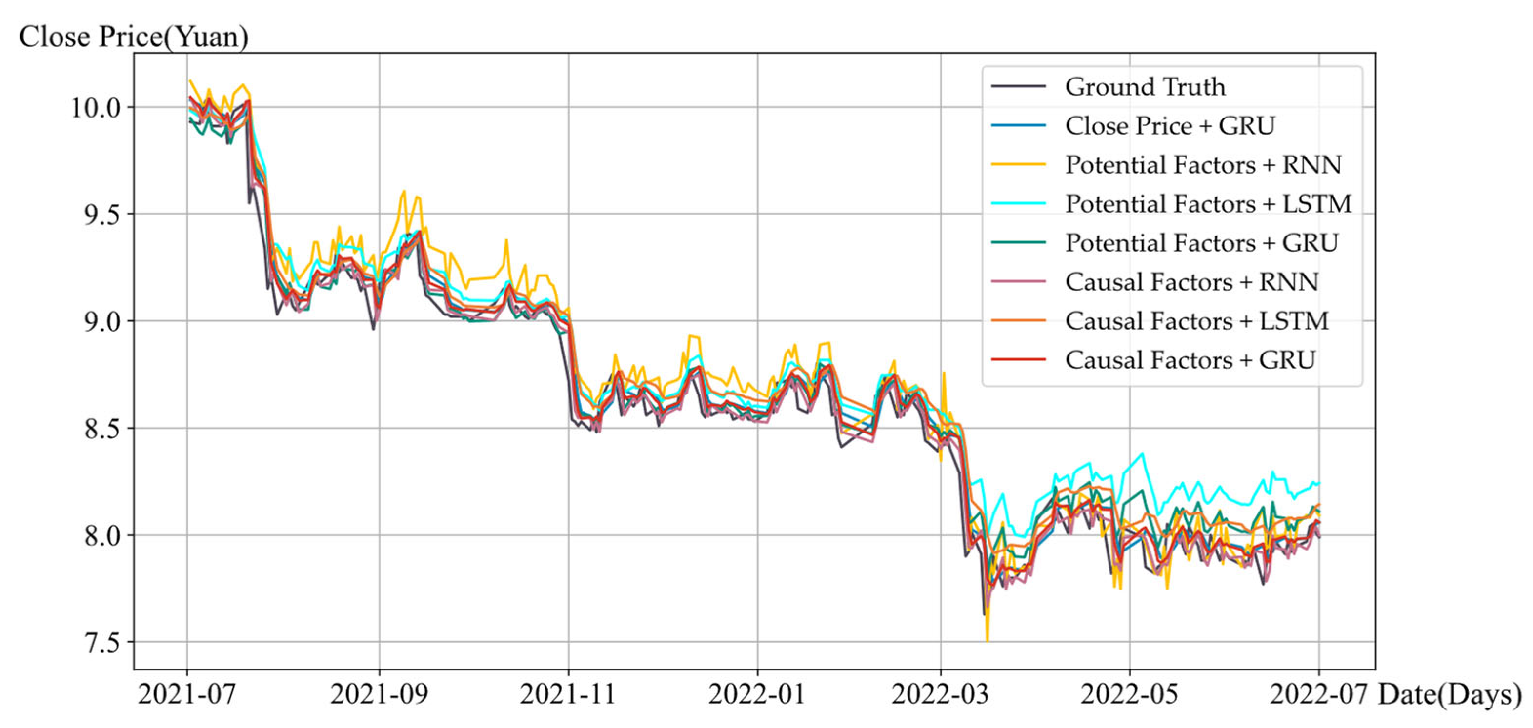 Electronics 13 02056 g006