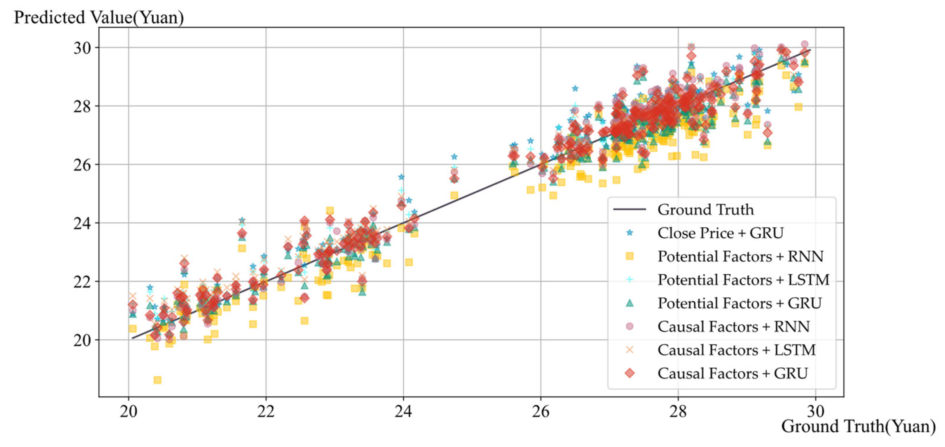 Electronics 13 02056 g007
