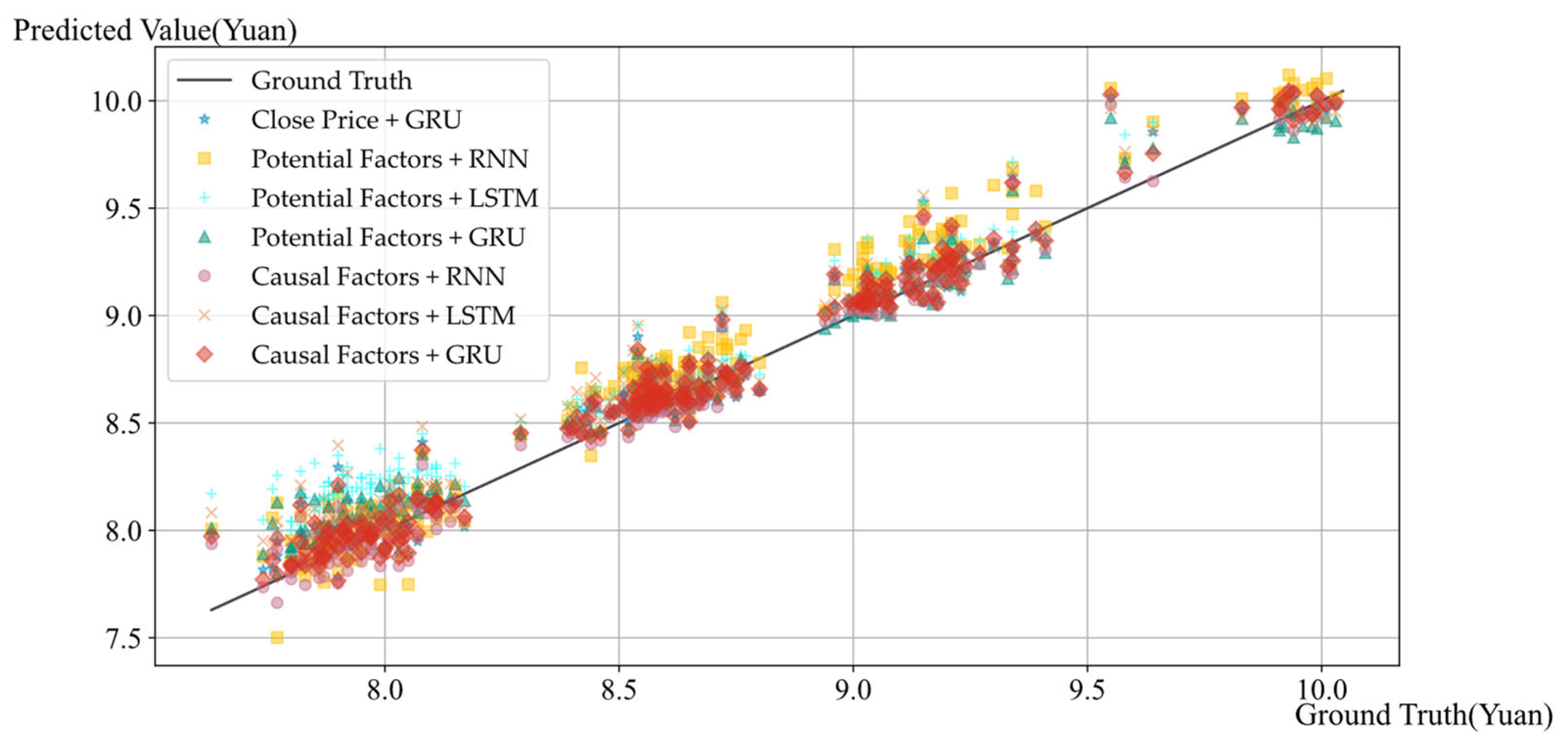 Electronics 13 02056 g008