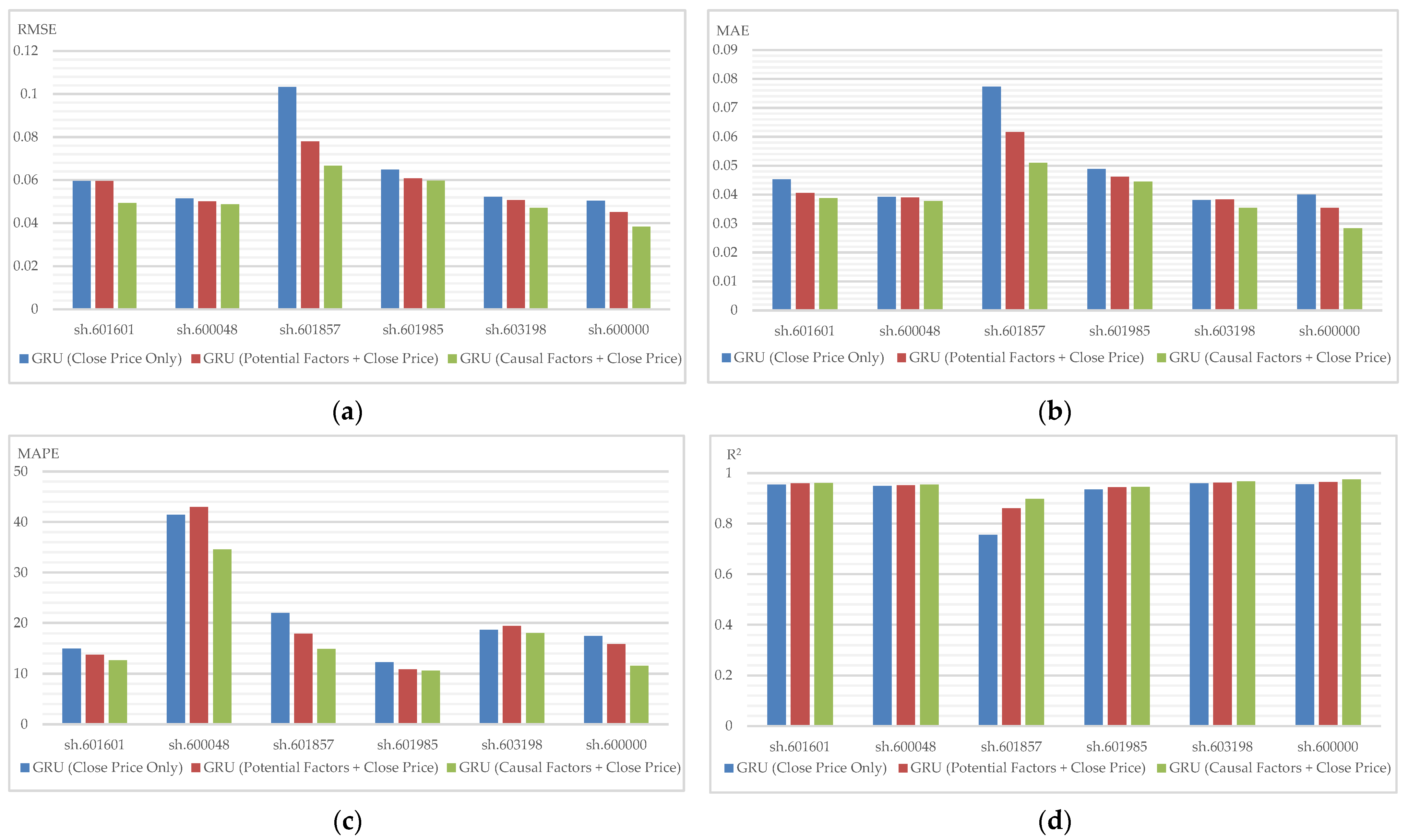 Electronics 13 02056 g009