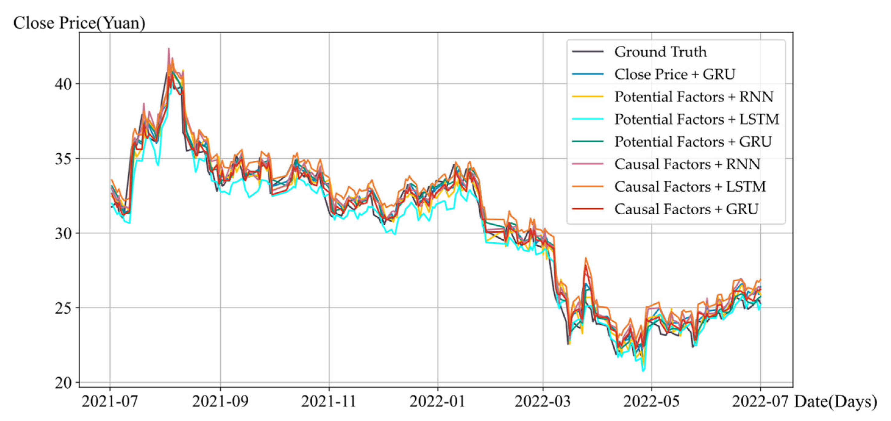 Electronics 13 02056 g0a1