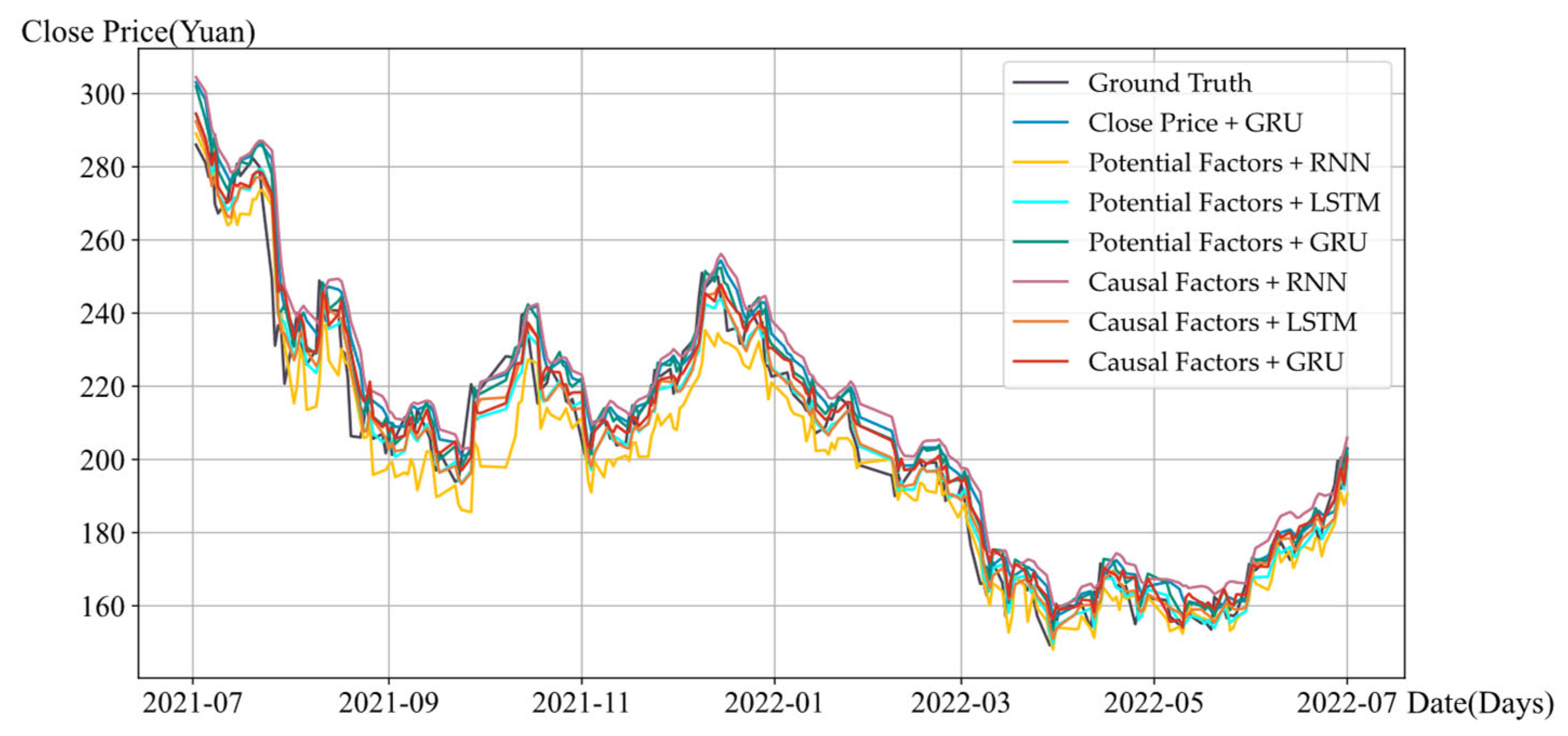 Electronics 13 02056 g0a11