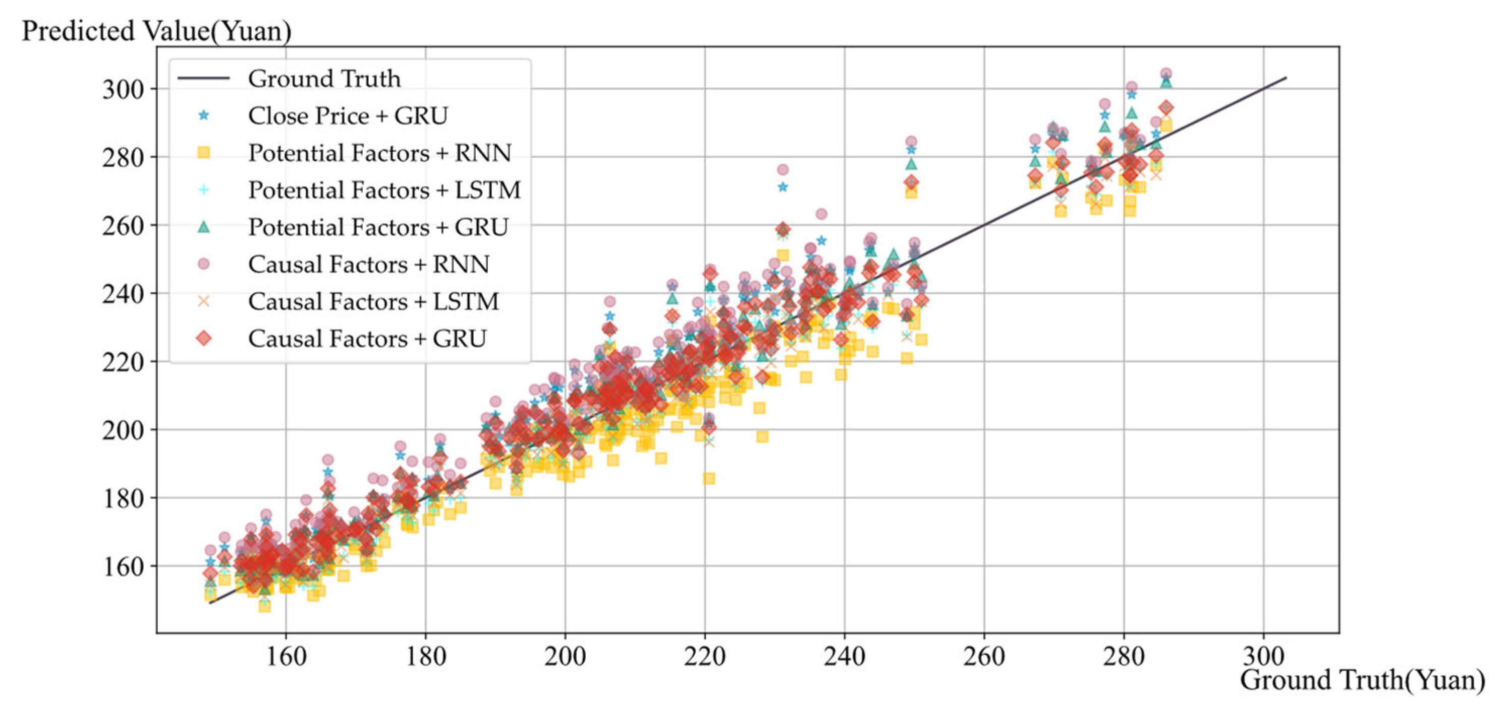 Electronics 13 02056 g0a12