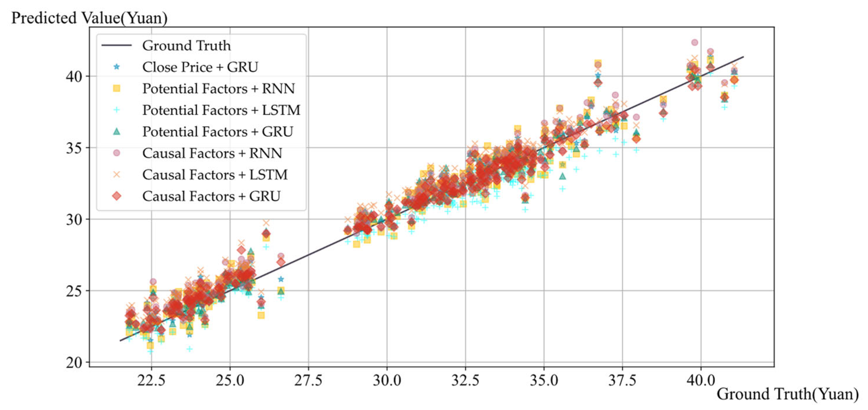Electronics 13 02056 g0a2