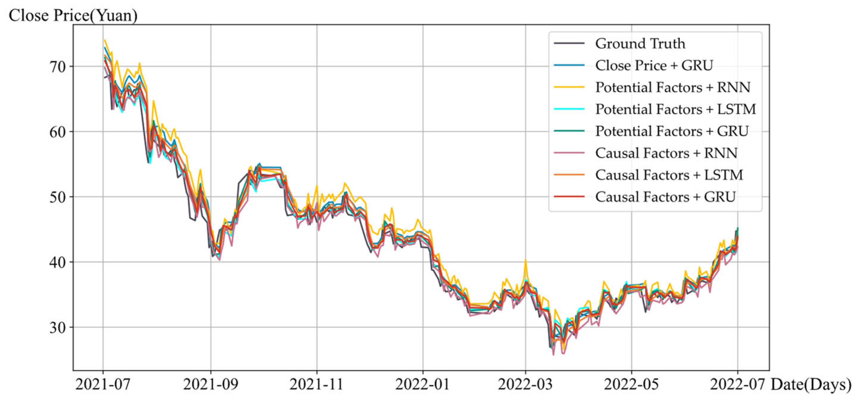 Electronics 13 02056 g0a3