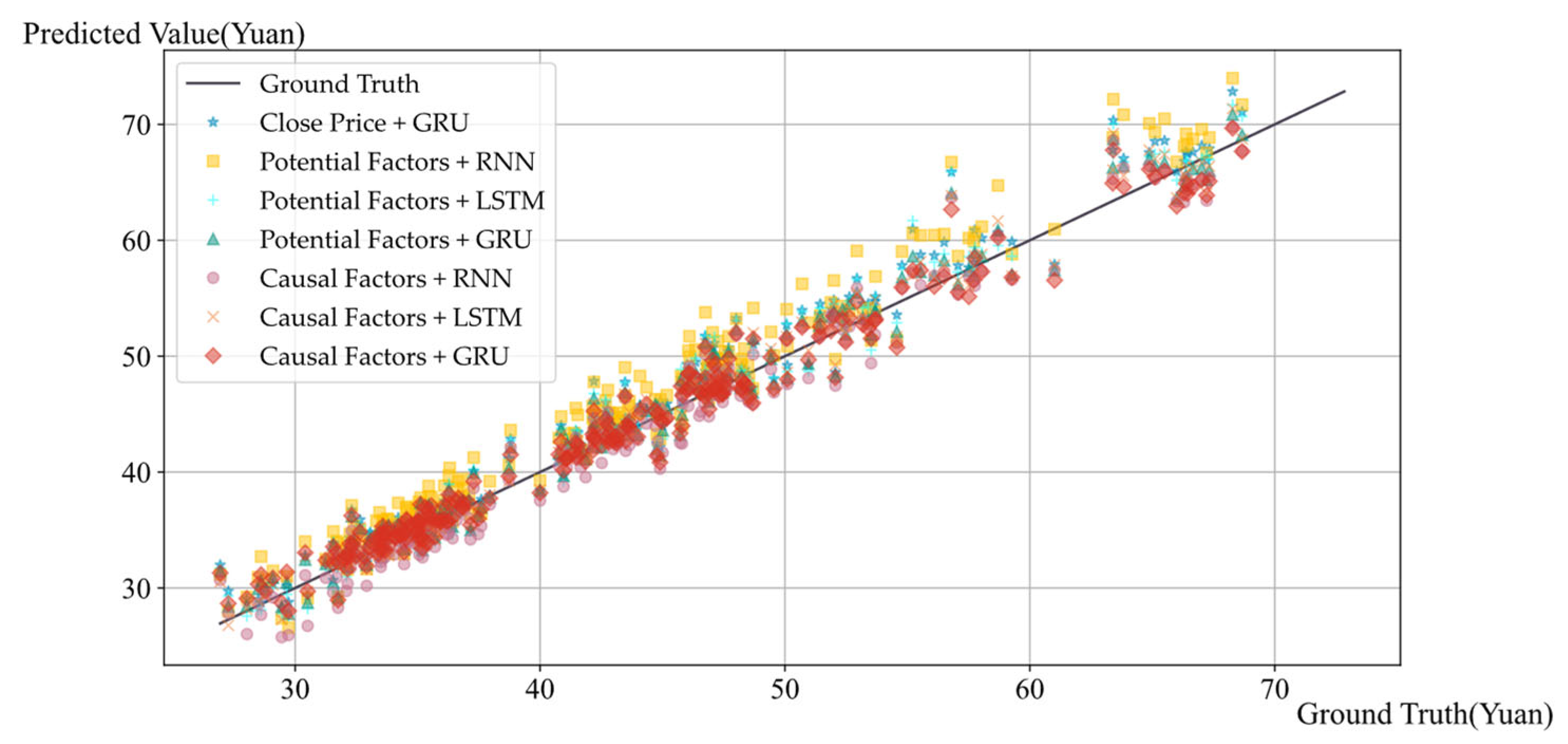 Electronics 13 02056 g0a4