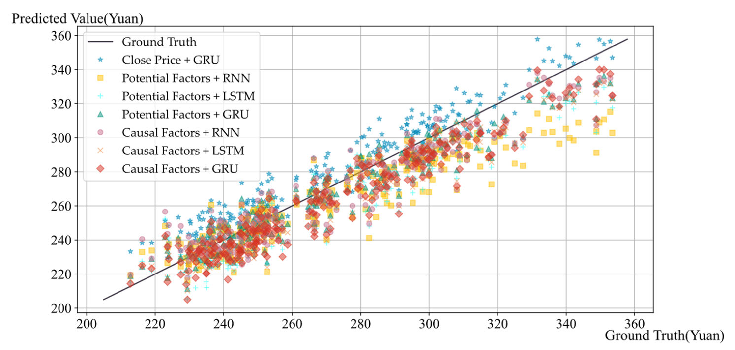 Electronics 13 02056 g0a6