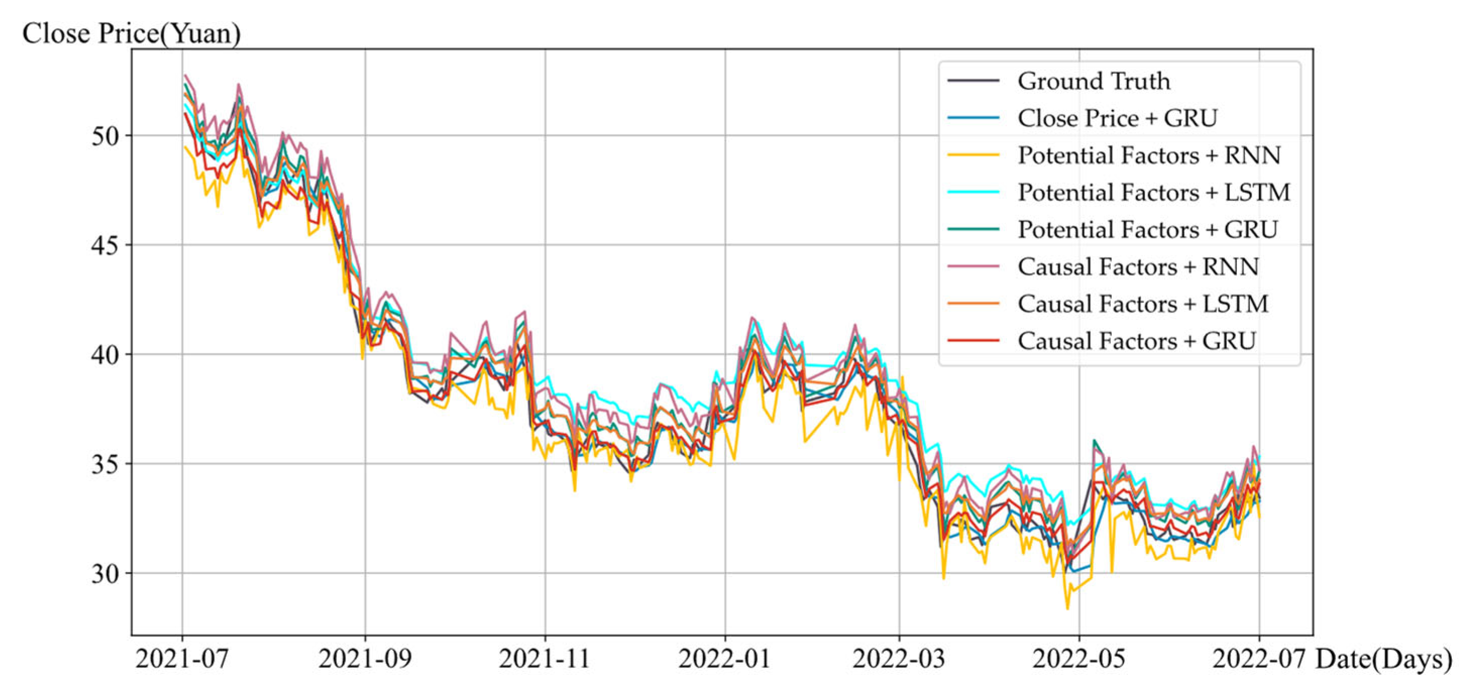 Electronics 13 02056 g0a9