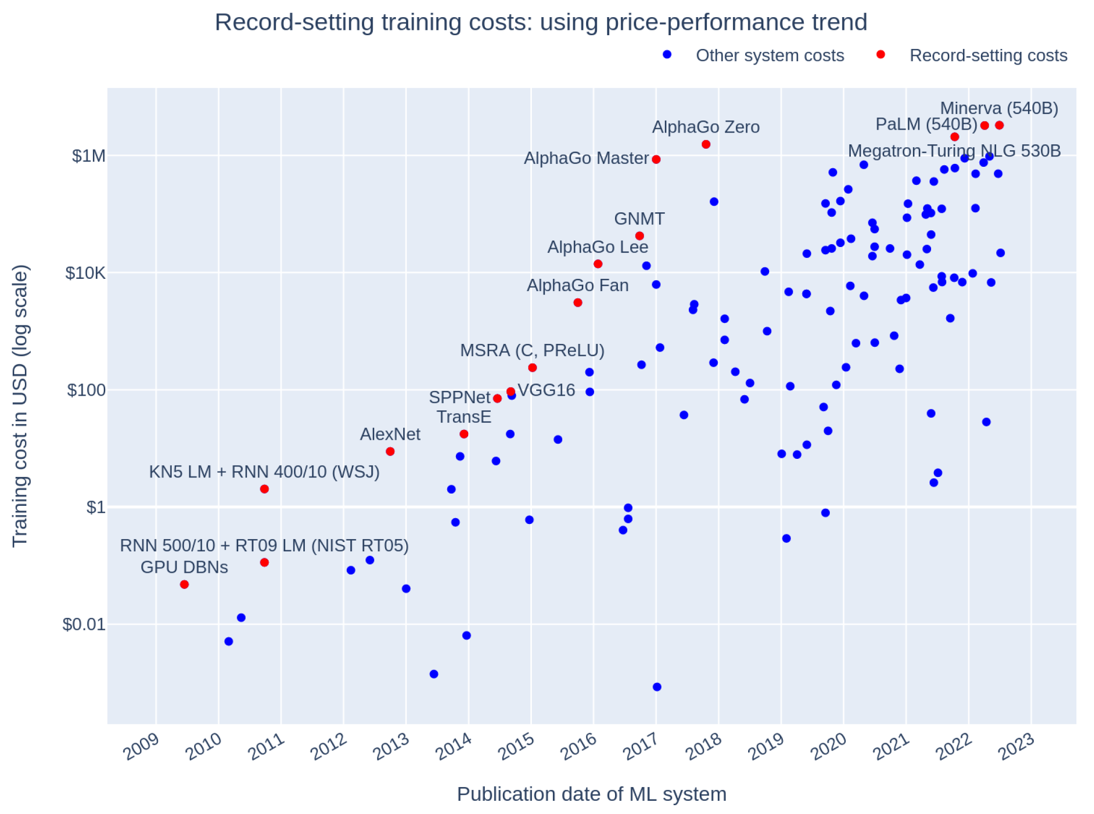 Electronics 13 02058 g001