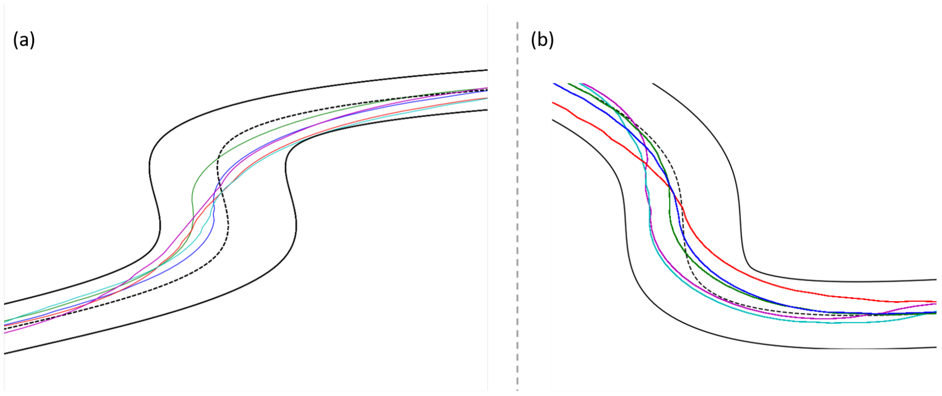 Electronics 13 02058 g011