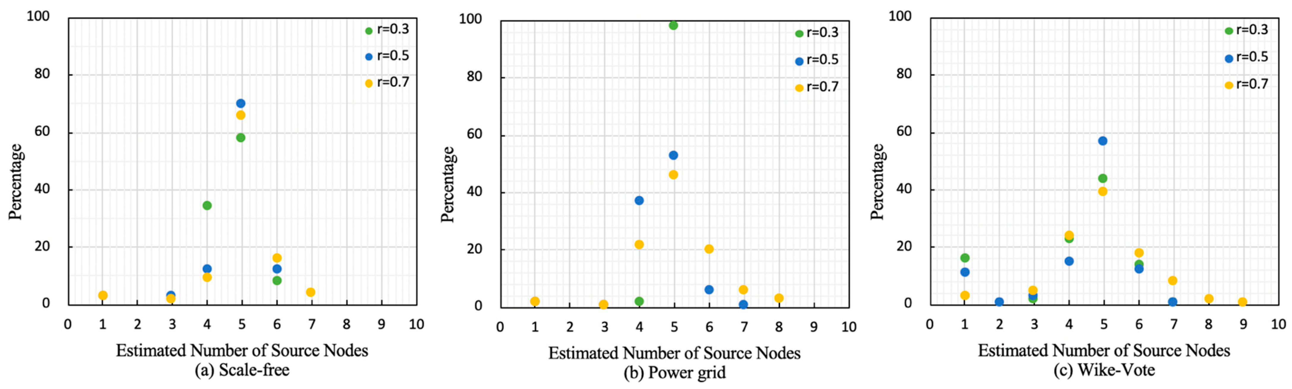 Electronics 13 02060 g004