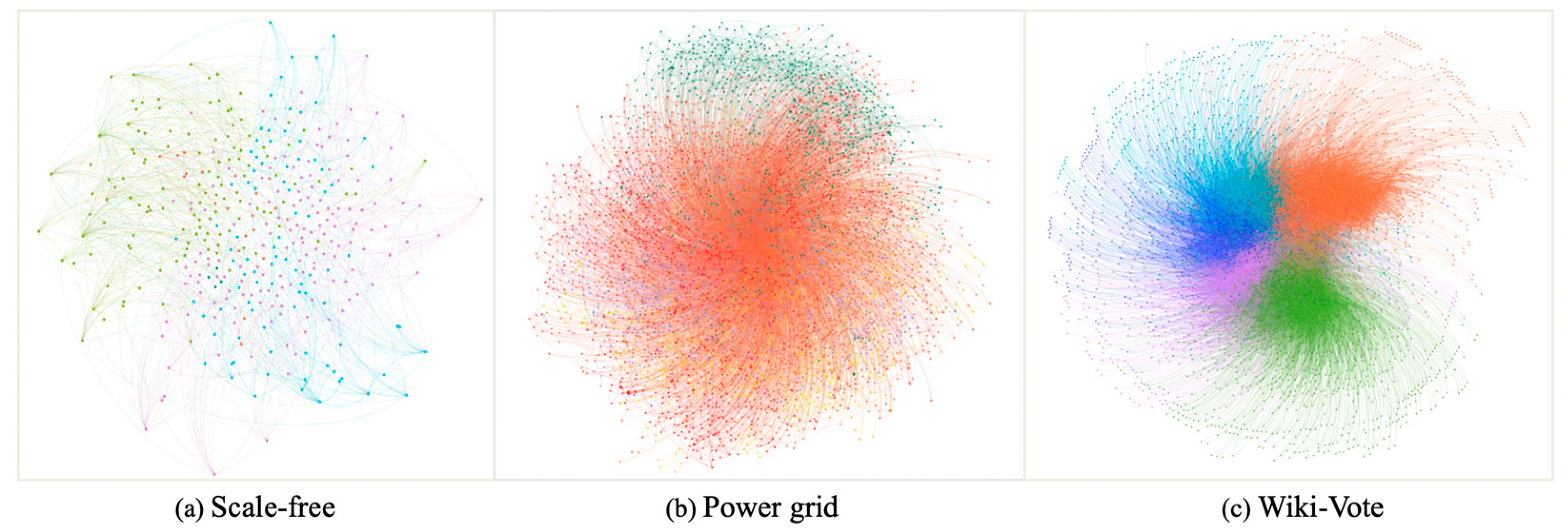 Electronics 13 02060 g005